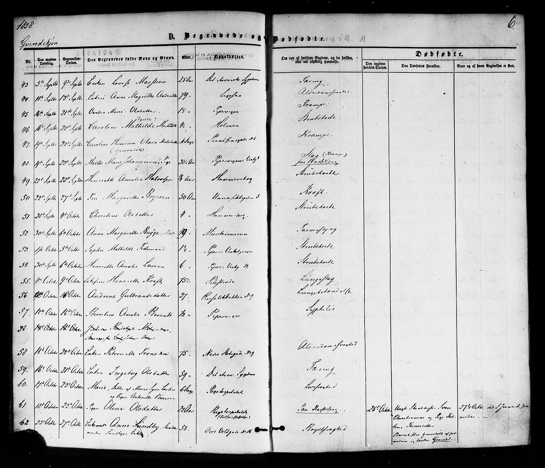 Trefoldighet prestekontor Kirkebøker, AV/SAO-A-10882/F/Fd/L0001: Parish register (official) no. IV 1, 1858-1877, p. 6