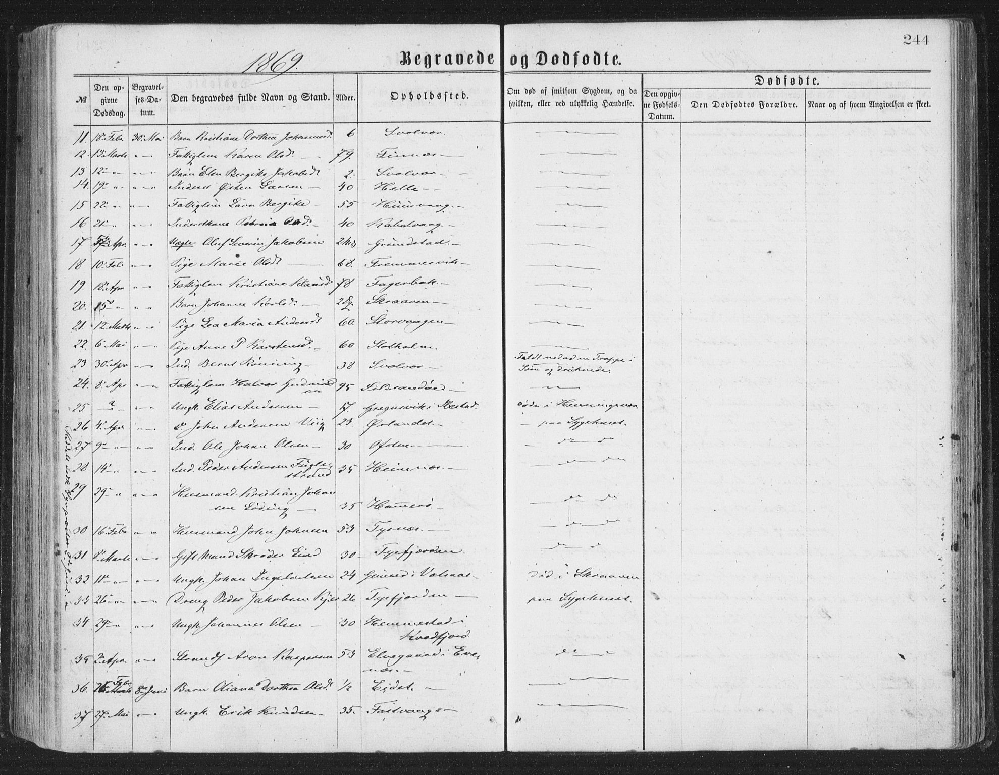 Ministerialprotokoller, klokkerbøker og fødselsregistre - Nordland, AV/SAT-A-1459/874/L1057: Parish register (official) no. 874A01, 1866-1877, p. 244