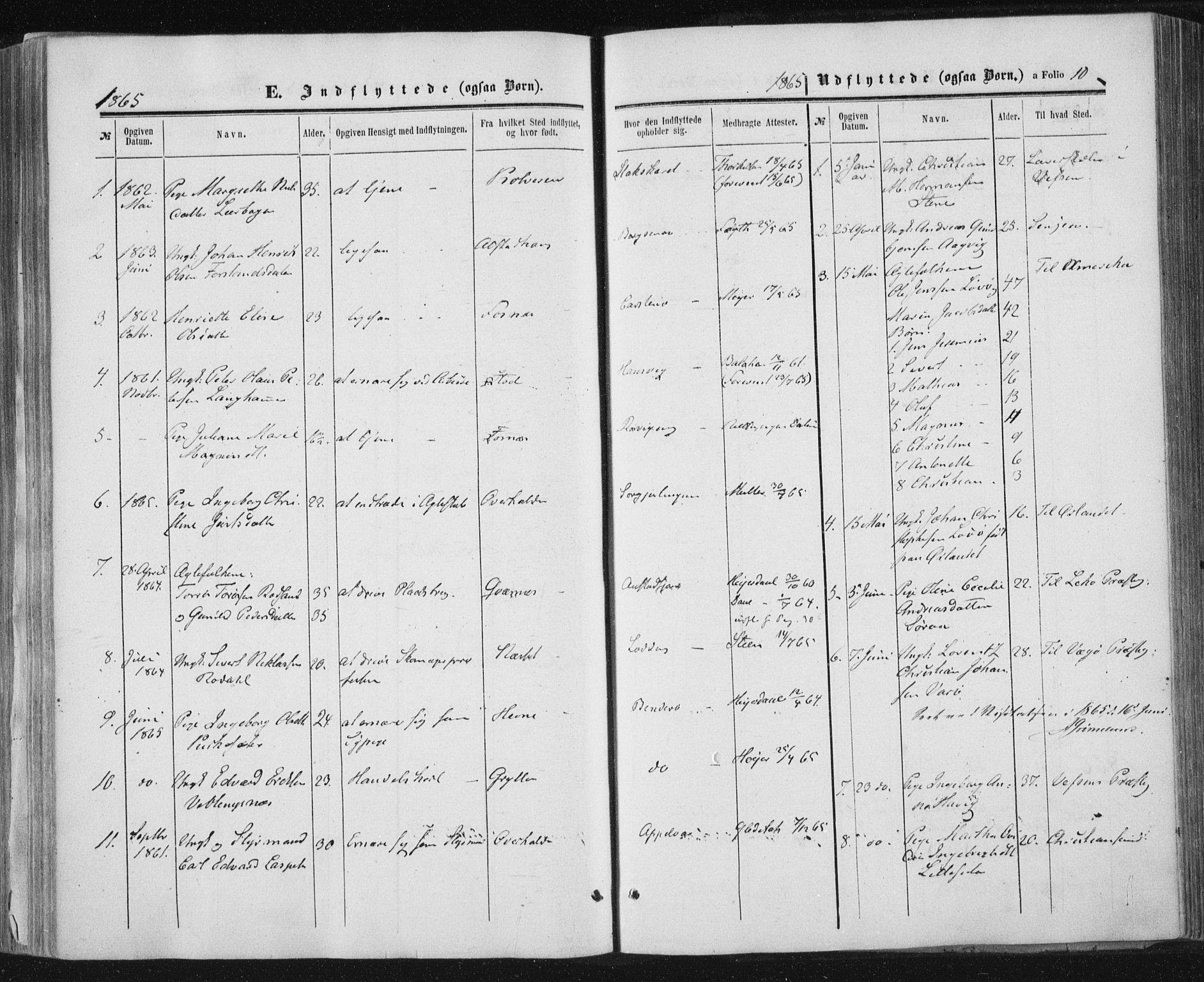 Ministerialprotokoller, klokkerbøker og fødselsregistre - Nord-Trøndelag, SAT/A-1458/784/L0670: Parish register (official) no. 784A05, 1860-1876, p. 10