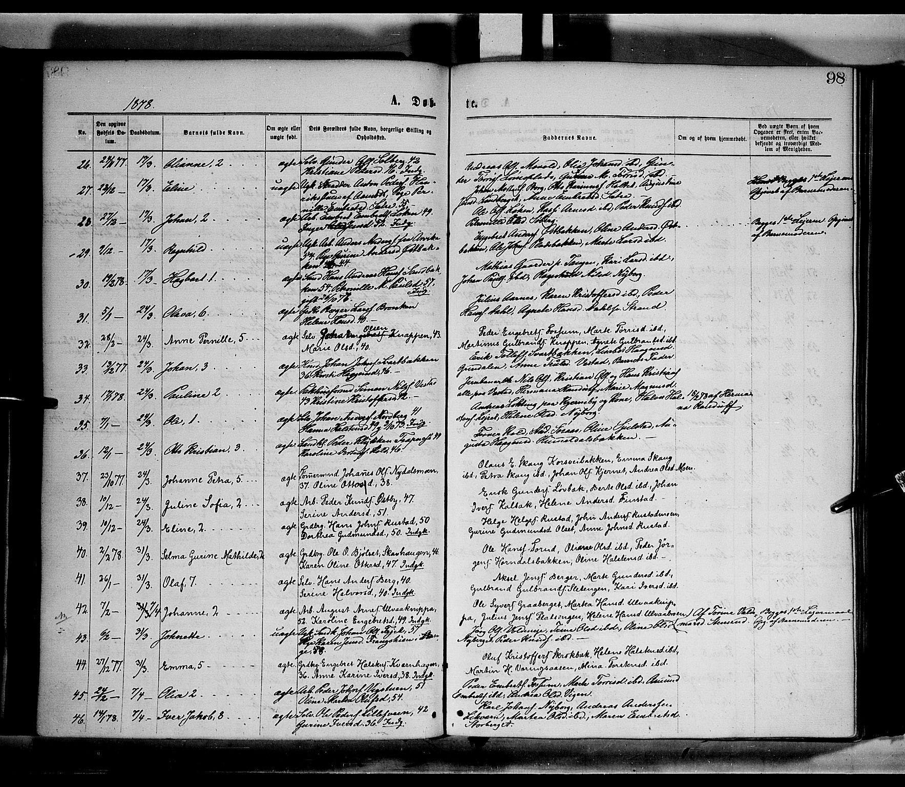 Elverum prestekontor, AV/SAH-PREST-044/H/Ha/Haa/L0011: Parish register (official) no. 11, 1869-1879, p. 98