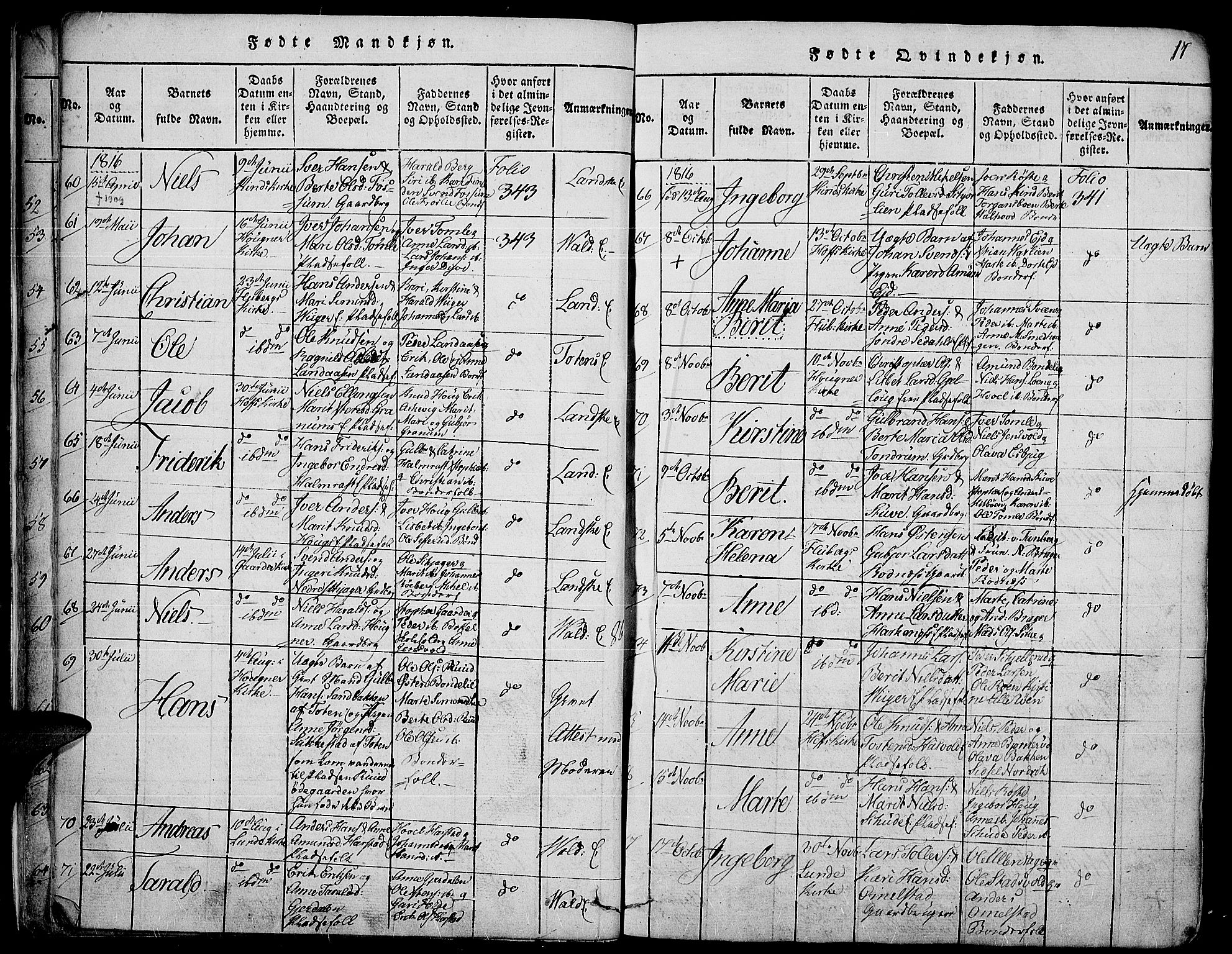 Land prestekontor, SAH/PREST-120/H/Ha/Haa/L0007: Parish register (official) no. 7, 1814-1830, p. 17