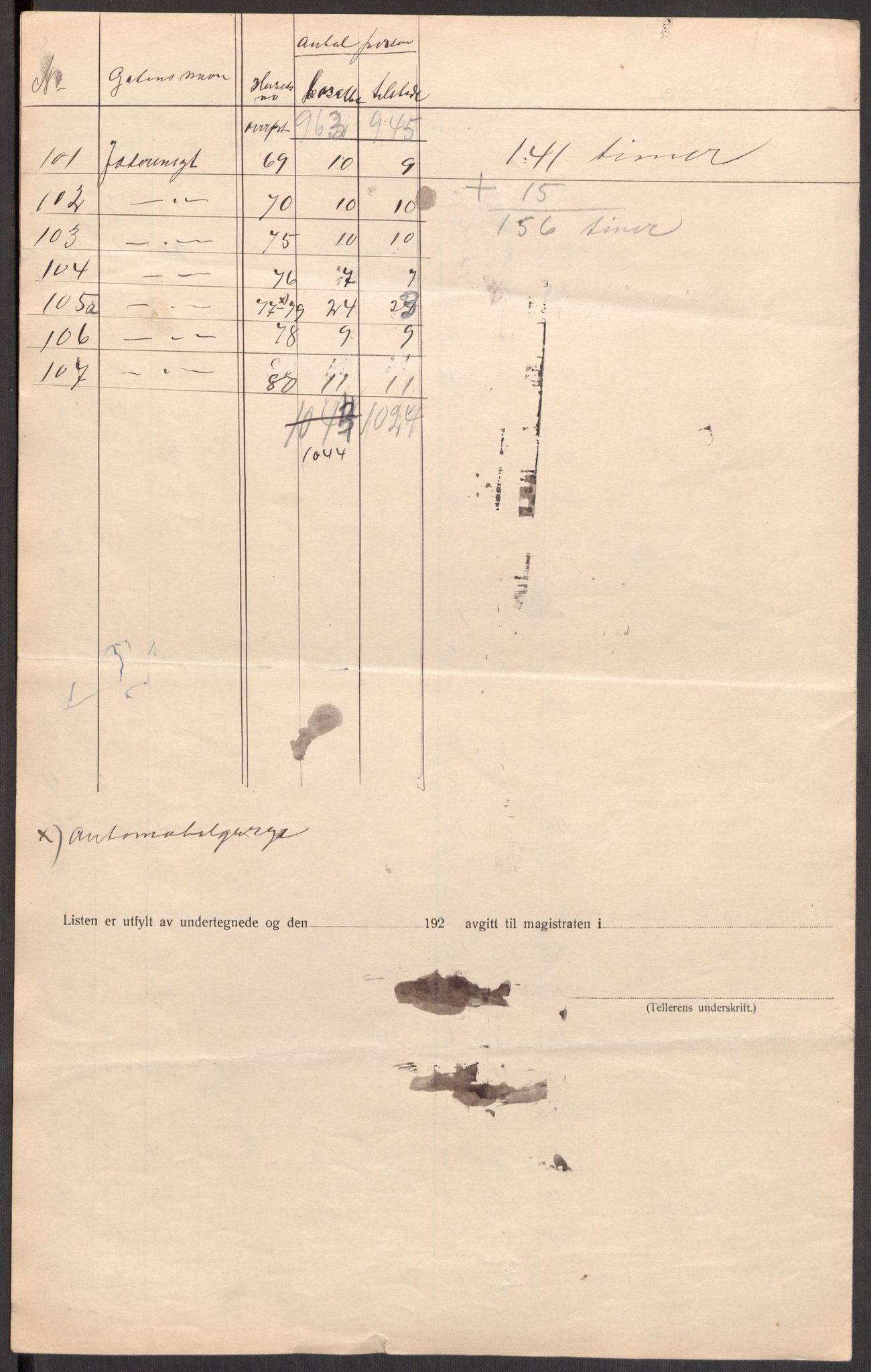 SAST, 1920 census for Stavanger, 1920, p. 36