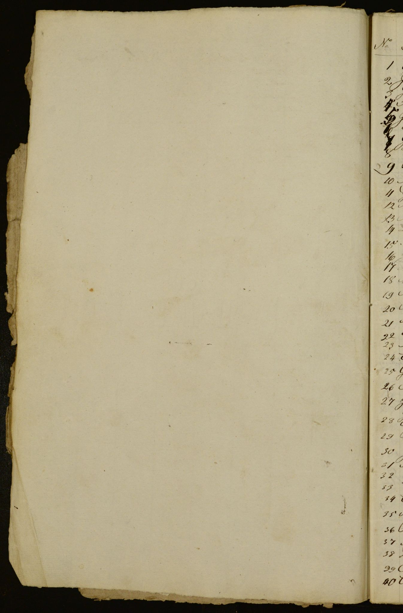 OBA, Census for Aker 1832, 1832