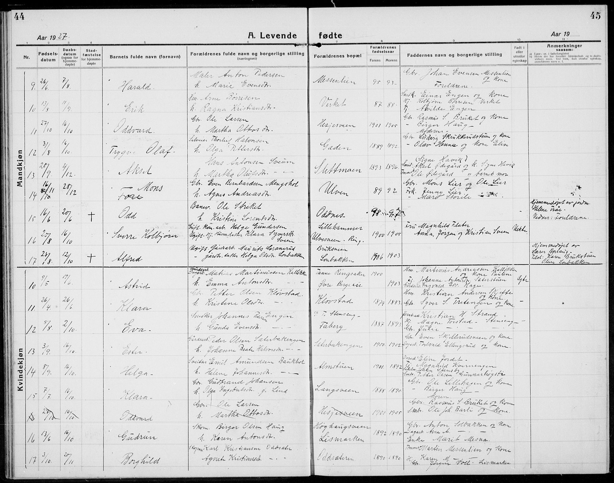 Brøttum prestekontor, AV/SAH-PREST-016/L/La/L0001: Parish register (copy) no. 1, 1921-1941, p. 44-45