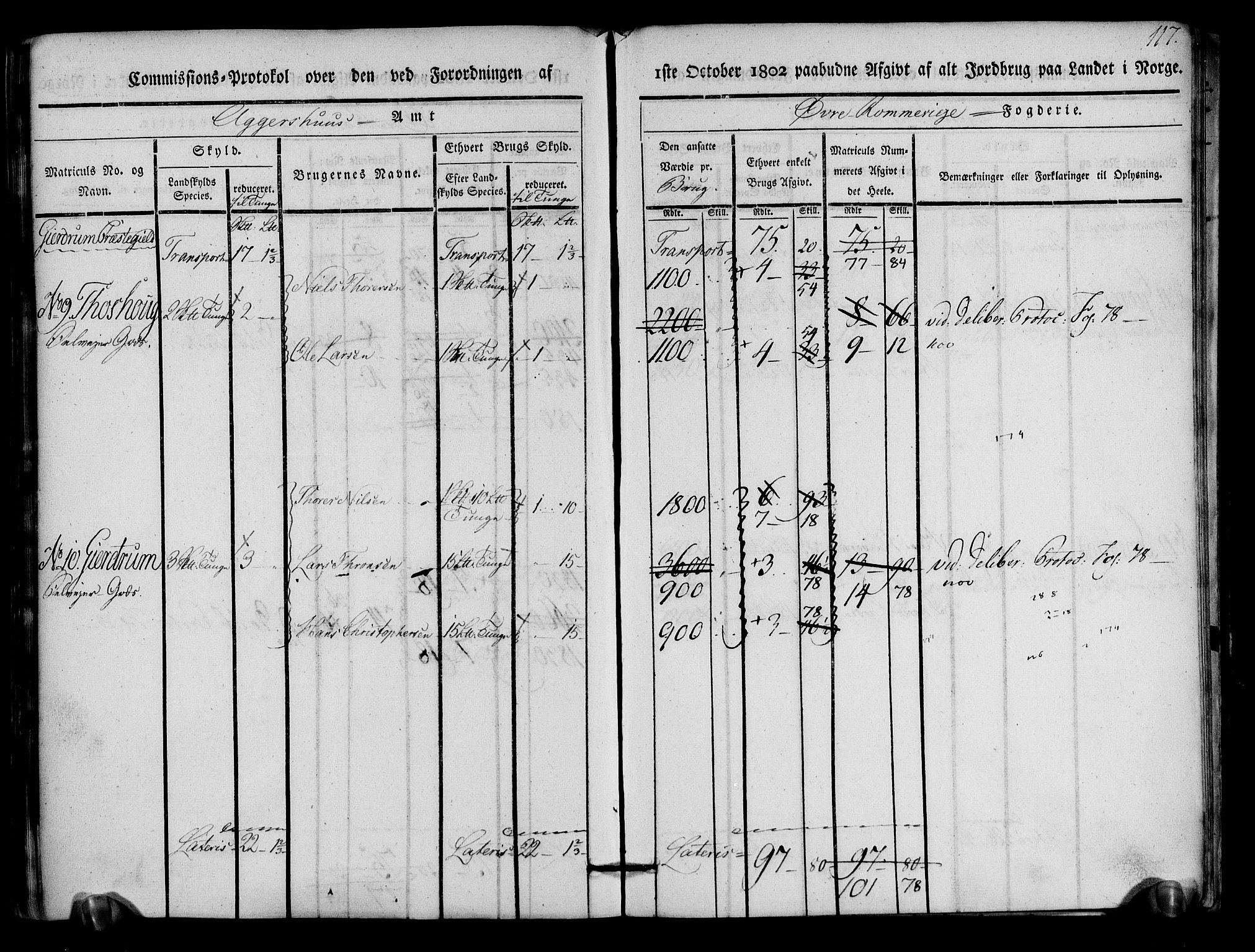 Rentekammeret inntil 1814, Realistisk ordnet avdeling, AV/RA-EA-4070/N/Ne/Nea/L0022: Øvre Romerike fogderi. Kommisjonsprotokoll for Nes og Gjerdrum prestegjeld, 1803, p. 118