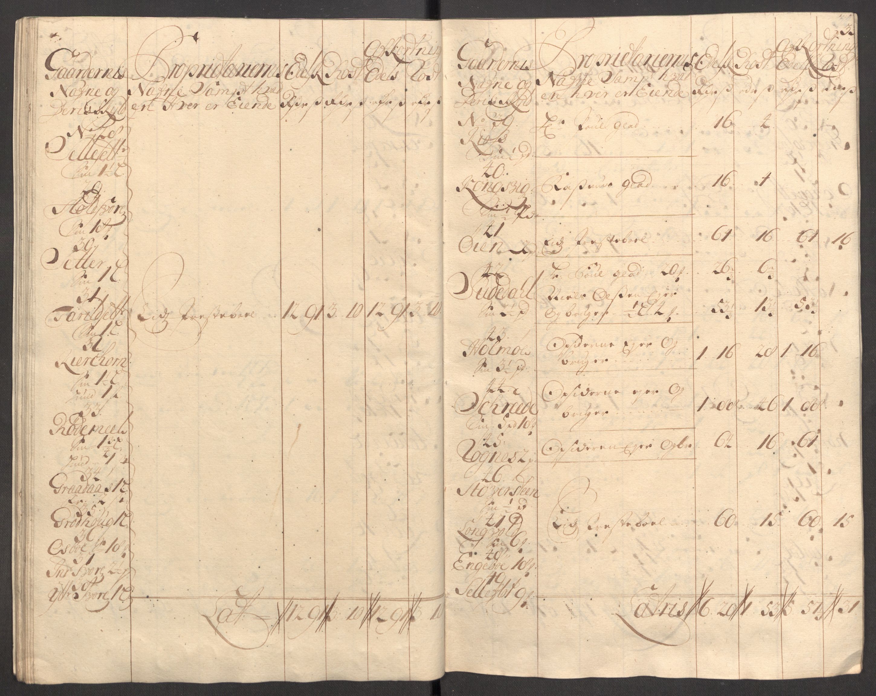 Rentekammeret inntil 1814, Reviderte regnskaper, Fogderegnskap, RA/EA-4092/R53/L3432: Fogderegnskap Sunn- og Nordfjord, 1709, p. 120