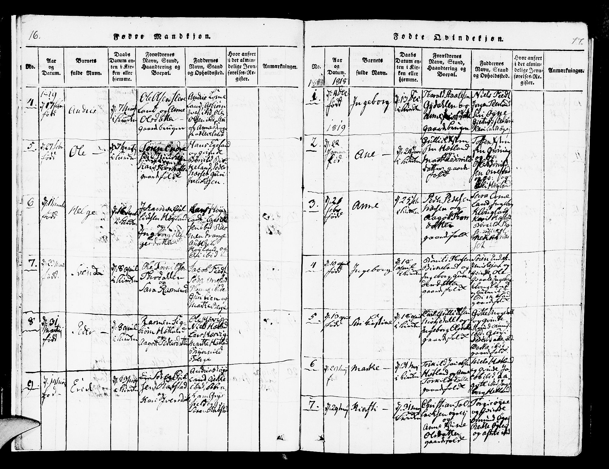 Helleland sokneprestkontor, AV/SAST-A-101810: Parish register (official) no. A 4, 1815-1834, p. 16-17