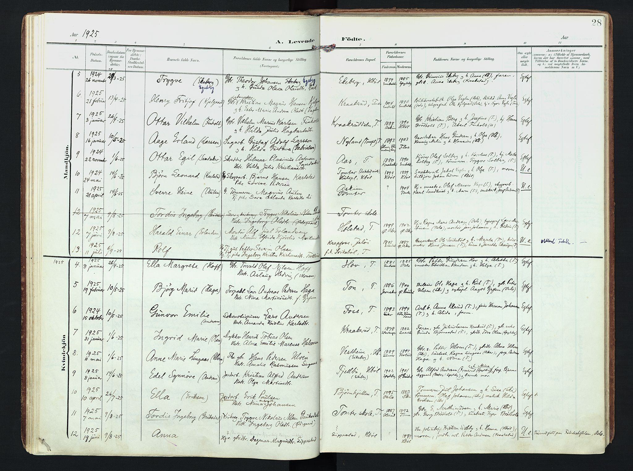 Hobøl prestekontor Kirkebøker, SAO/A-2002/F/Fb/L0002: Parish register (official) no. II 2, 1905-1927, p. 28