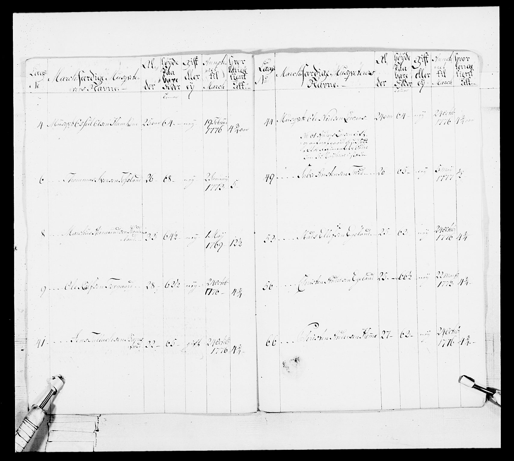 Generalitets- og kommissariatskollegiet, Det kongelige norske kommissariatskollegium, AV/RA-EA-5420/E/Eh/L0101: 1. Vesterlenske nasjonale infanteriregiment, 1766-1777, p. 597