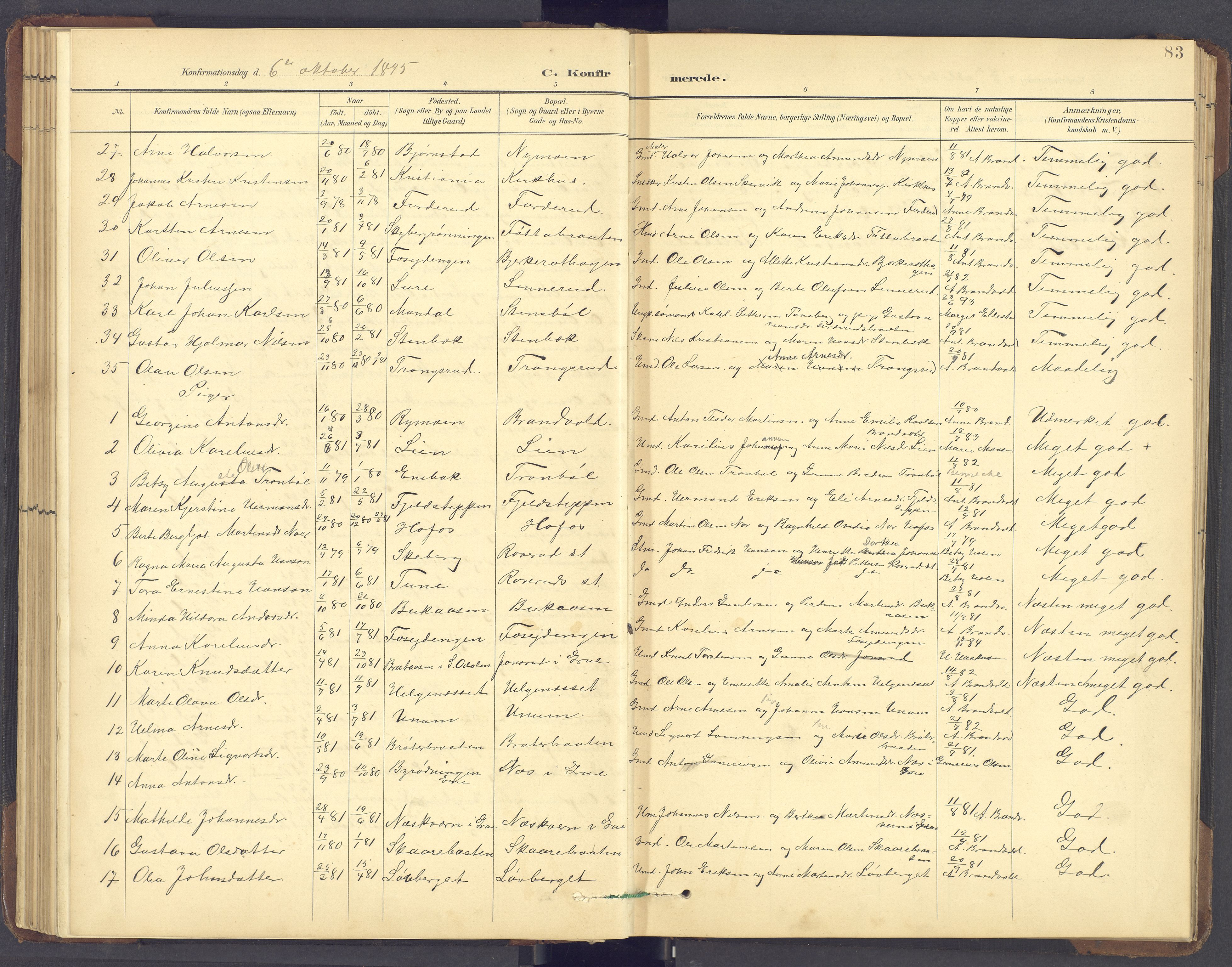 Brandval prestekontor, SAH/PREST-034/H/Ha/Hab/L0002: Parish register (copy) no. 2, 1895-1904, p. 83