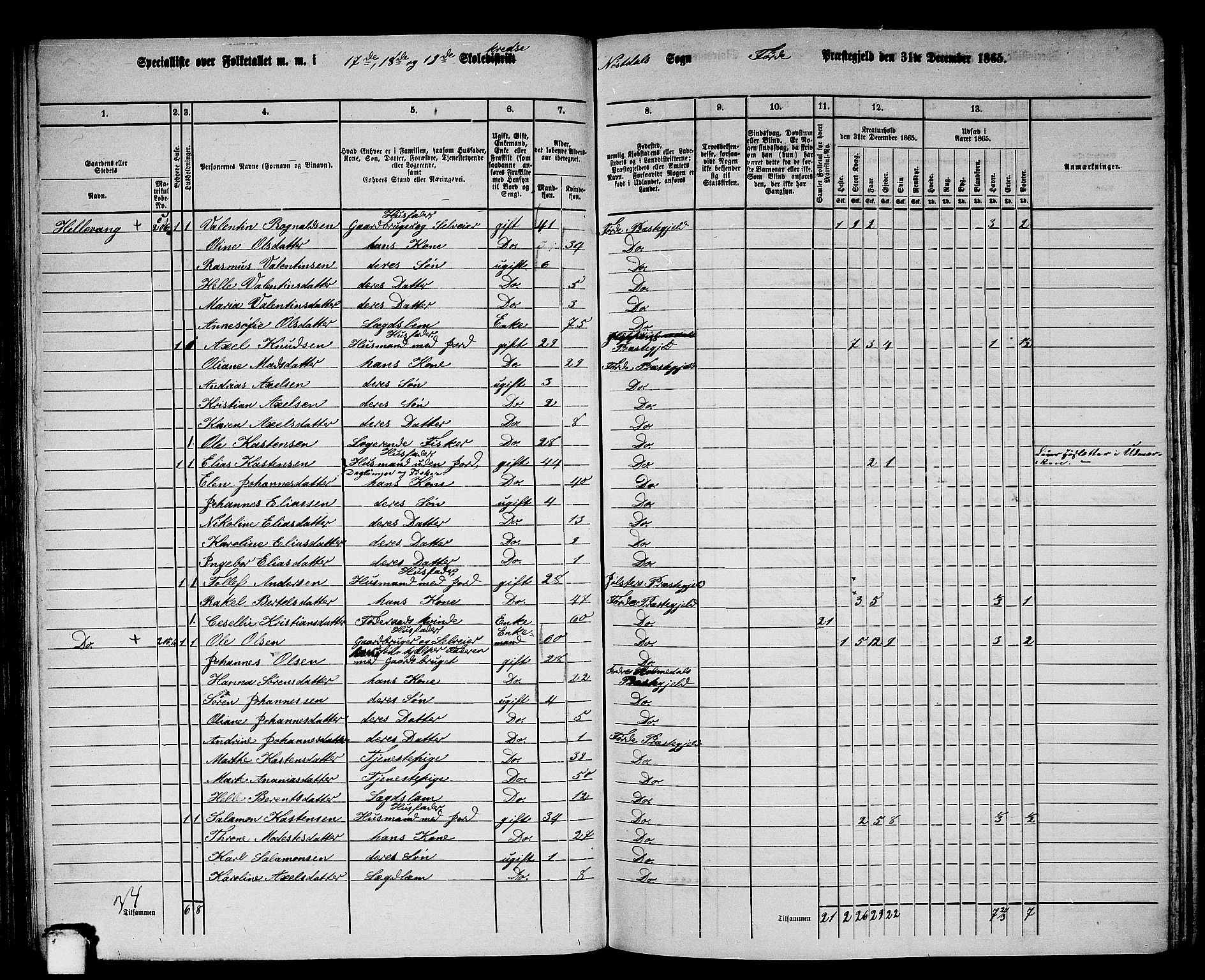 RA, 1865 census for Førde, 1865, p. 156