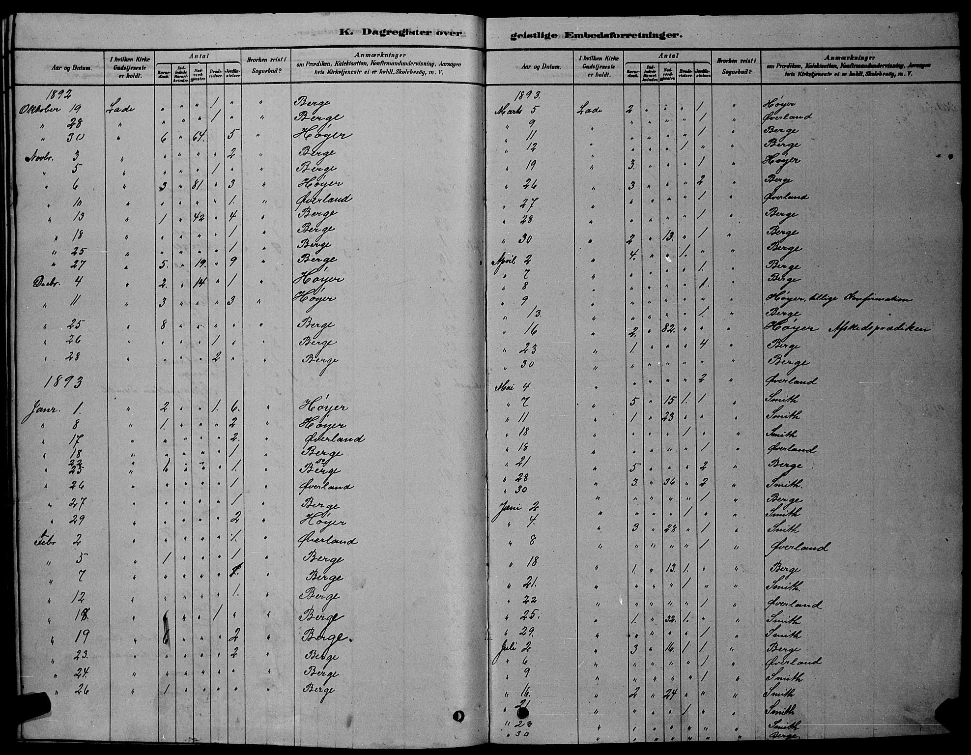 Ministerialprotokoller, klokkerbøker og fødselsregistre - Sør-Trøndelag, AV/SAT-A-1456/606/L0312: Parish register (copy) no. 606C08, 1878-1894