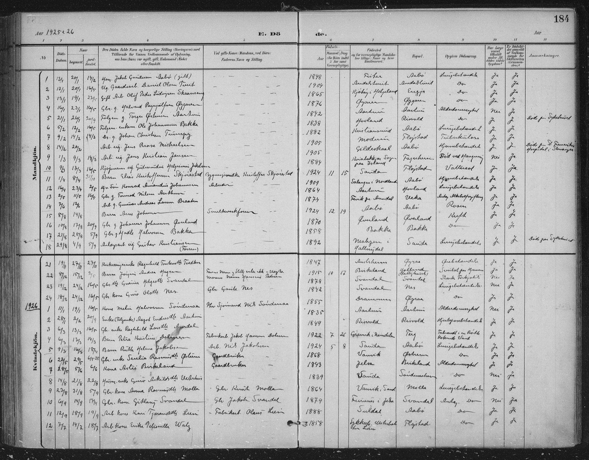 Sand sokneprestkontor, SAST/A-101848/03/C/L0001: Parish register (official) no. A 7, 1899-1928, p. 184