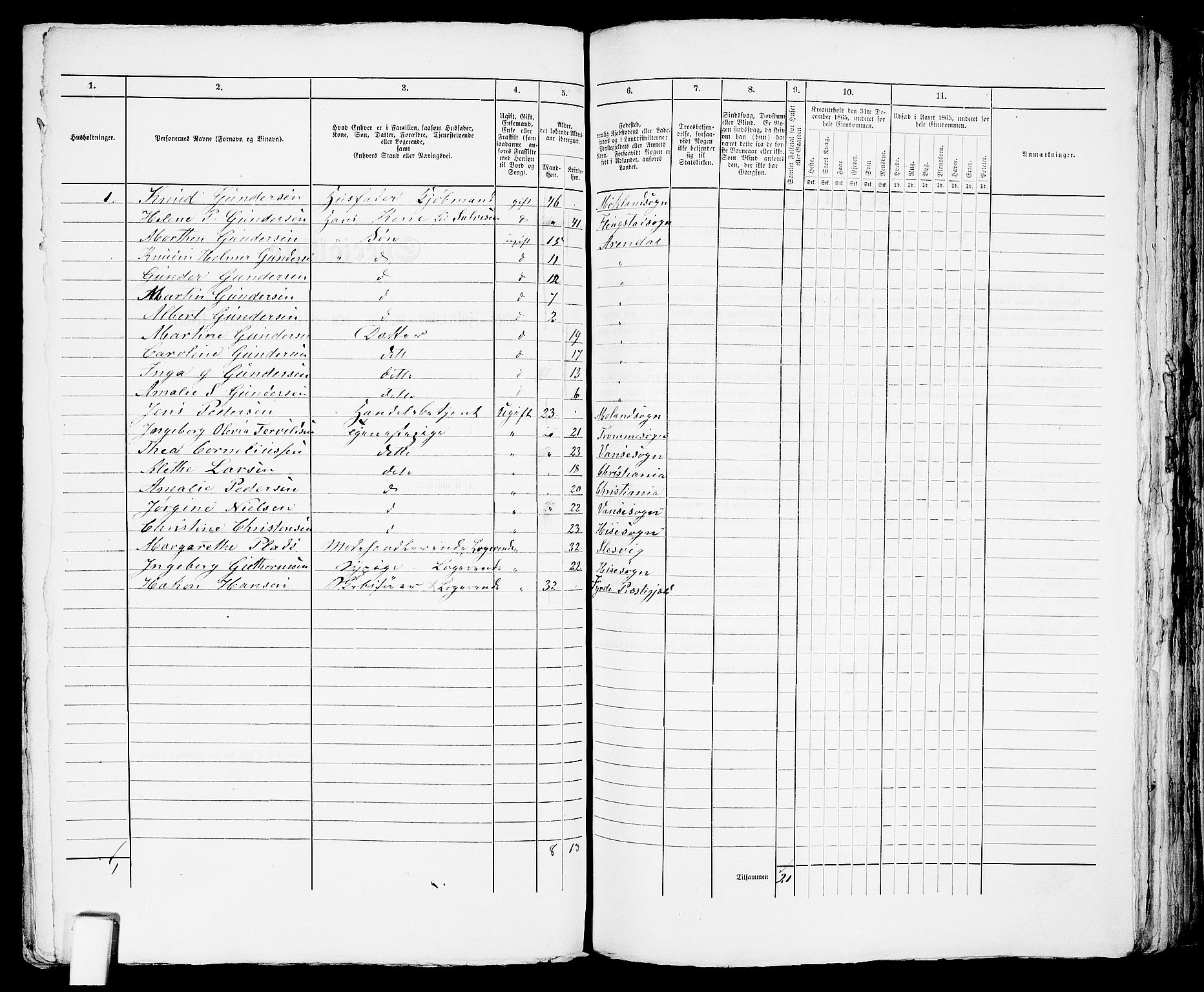 RA, 1865 census for Arendal, 1865, p. 538