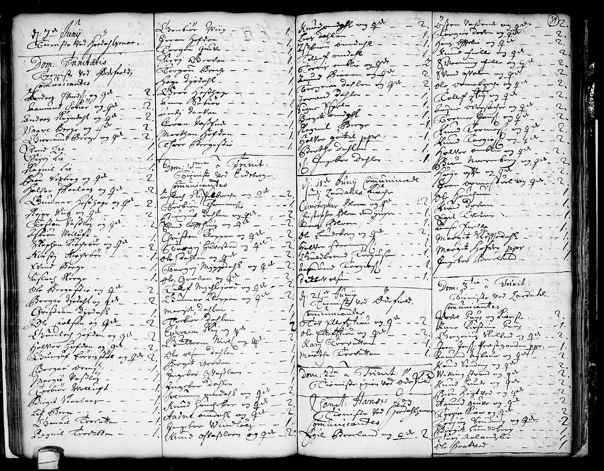 Lårdal kirkebøker, AV/SAKO-A-284/F/Fa/L0001: Parish register (official) no. I 1, 1721-1734, p. 39