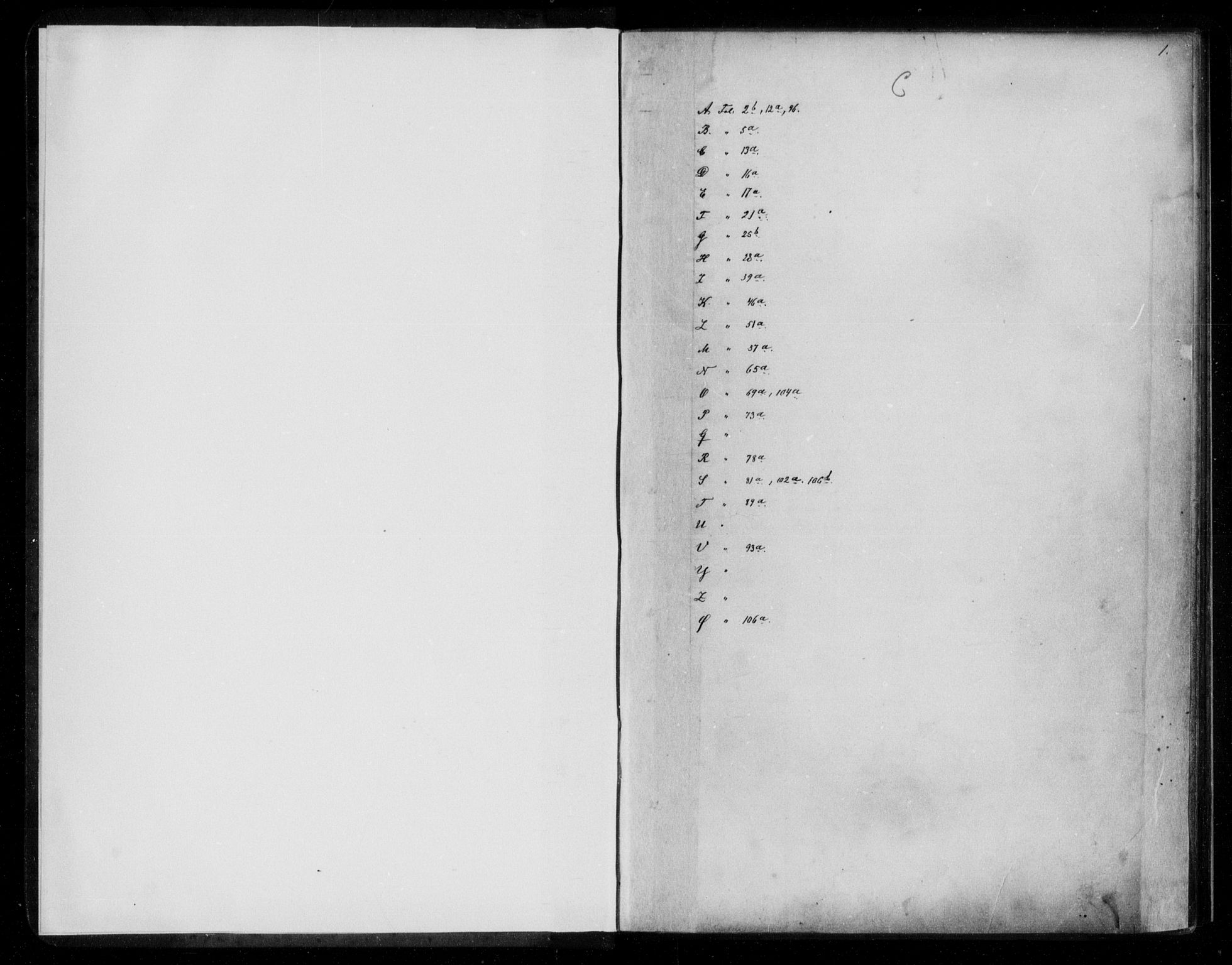 Byfogd og Byskriver i Bergen, SAB/A-3401/03/03AaA/L0007: Mortgage register no. II.Aa.7, 1895-1898, p. 1