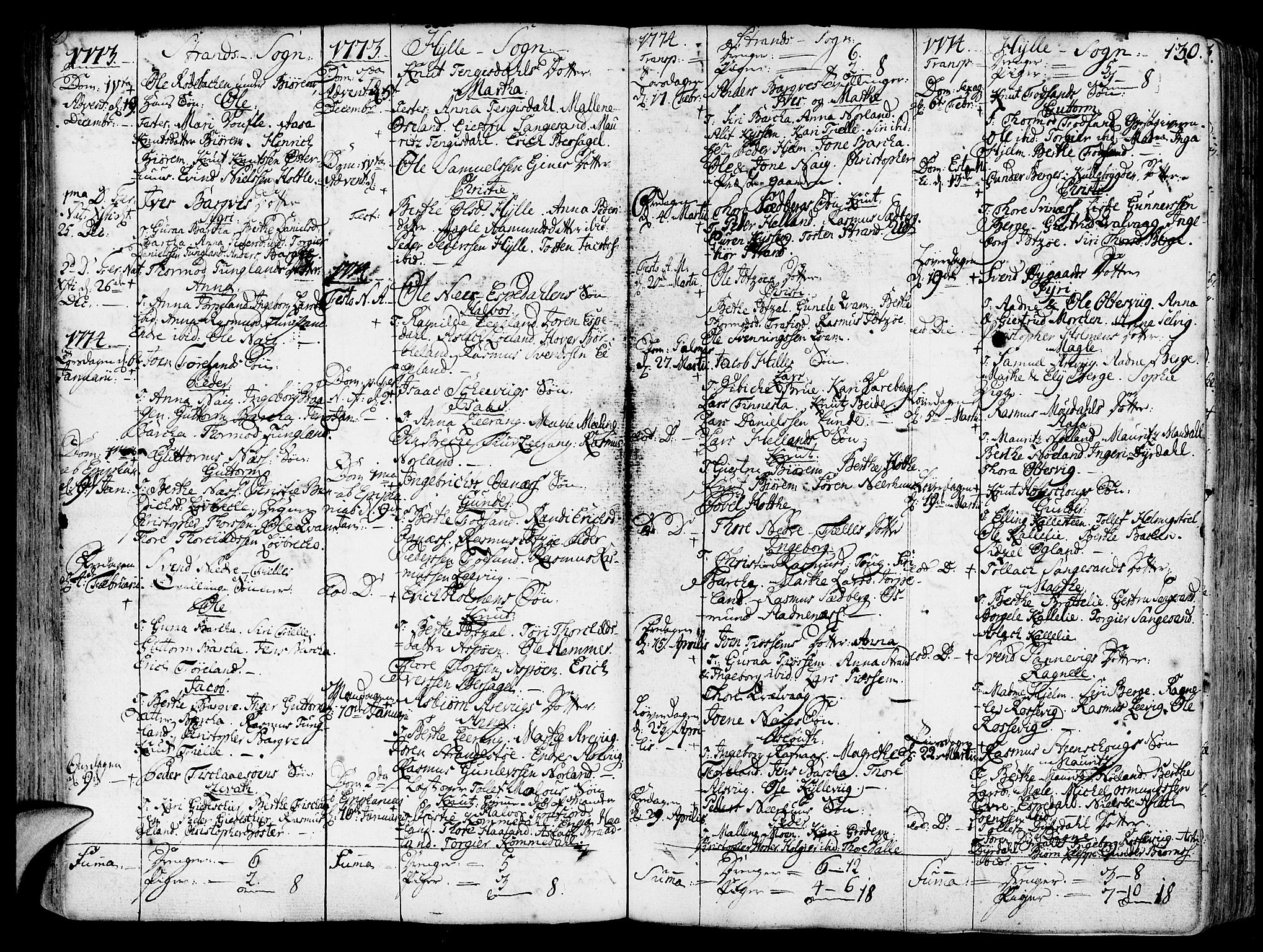 Strand sokneprestkontor, SAST/A-101828/H/Ha/Haa/L0003: Parish register (official) no. A 3, 1769-1816, p. 130