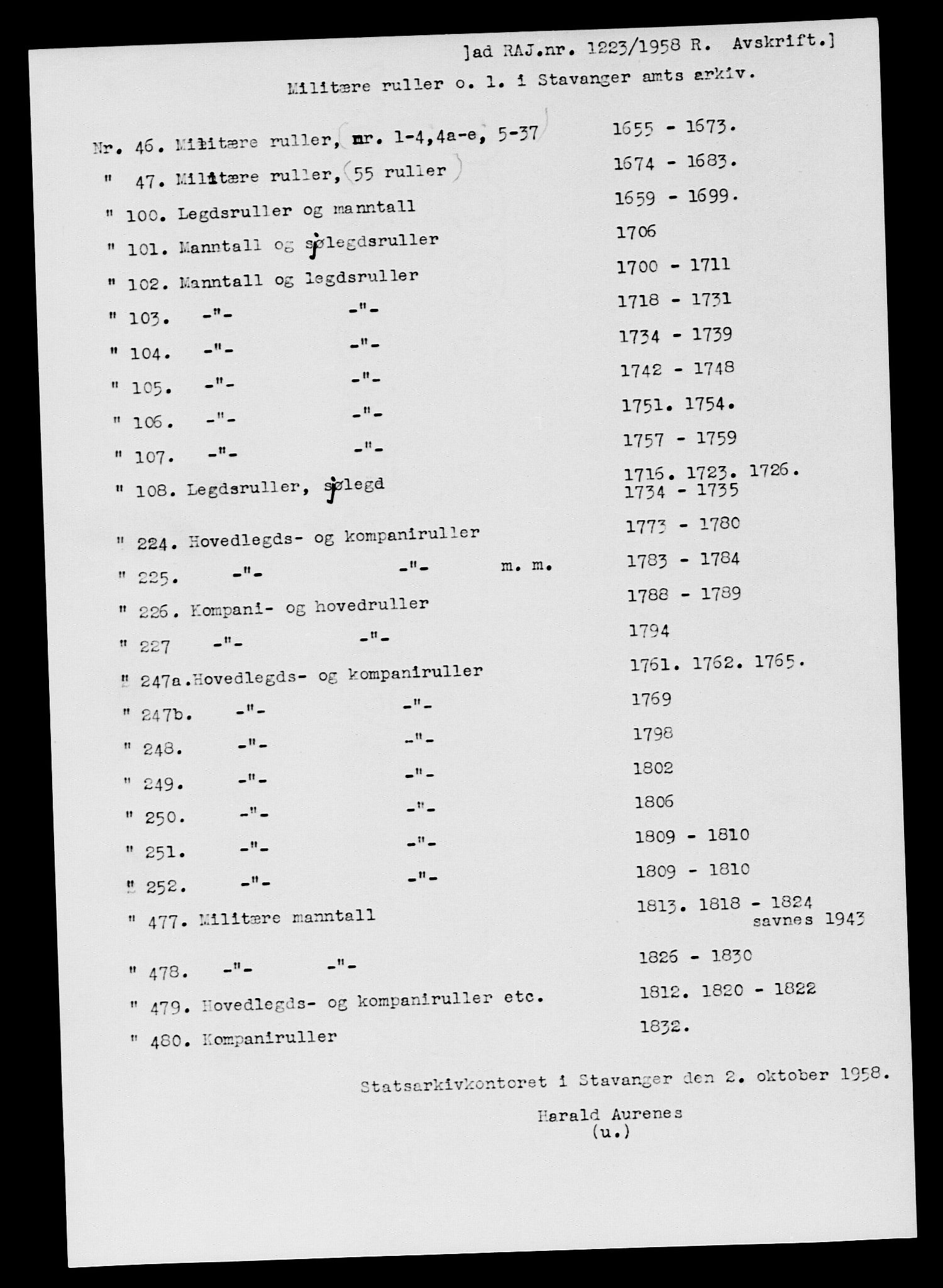 Fylkesmannen i Rogaland, AV/SAST-A-101928/99/3/325/325CA, 1655-1832, p. 3995