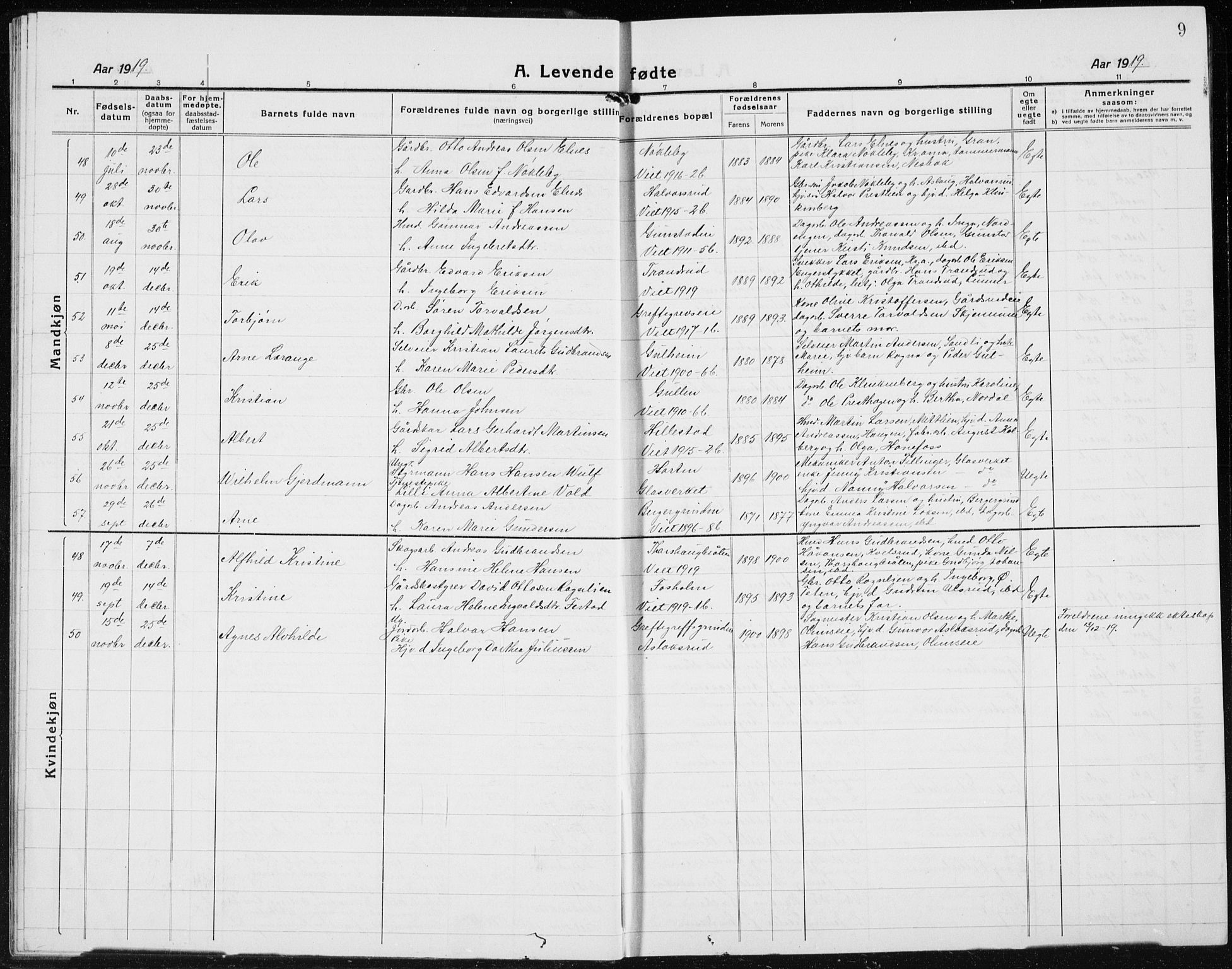 Jevnaker prestekontor, SAH/PREST-116/H/Ha/Hab/L0005: Parish register (copy) no. 5, 1919-1934, p. 9