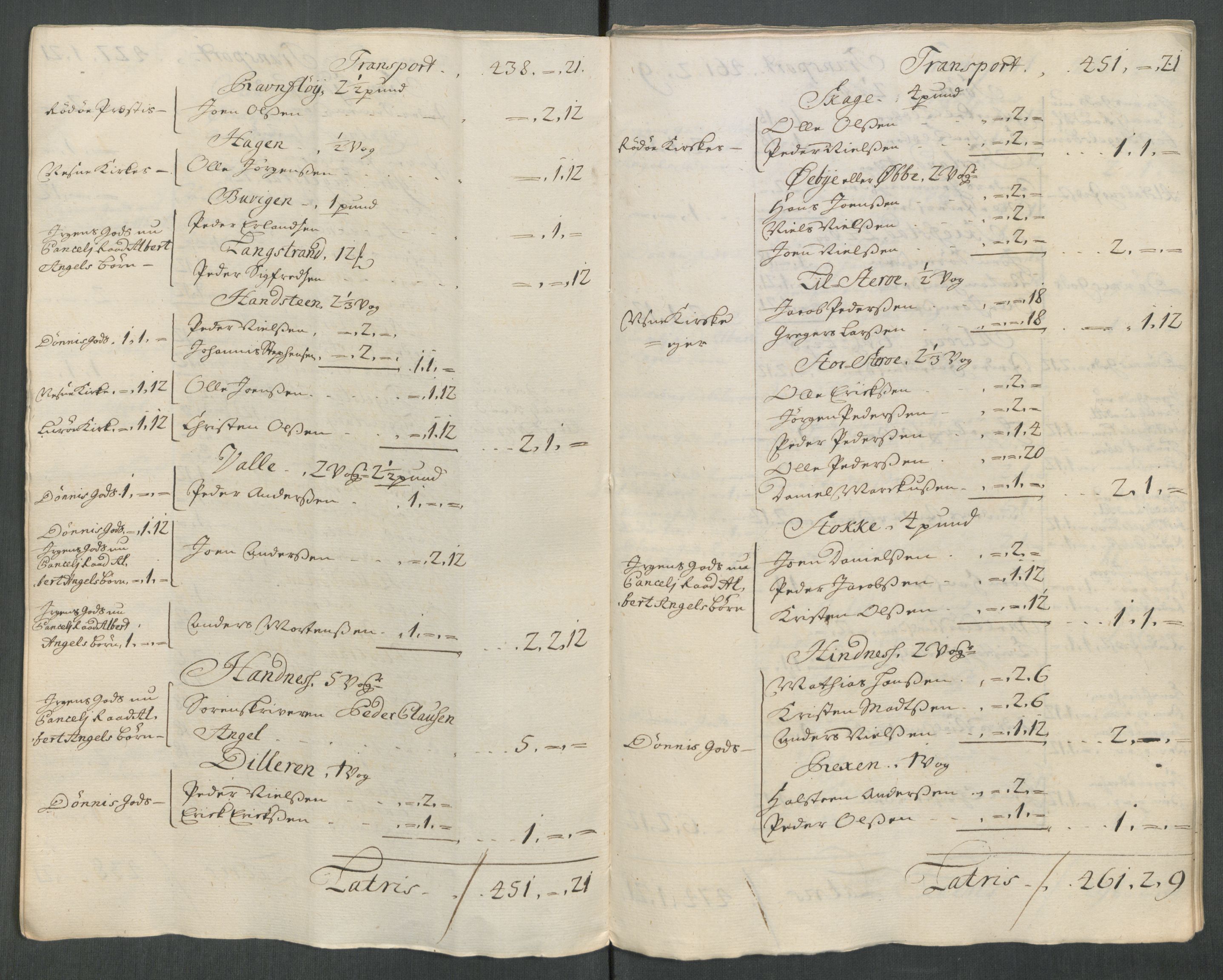 Rentekammeret inntil 1814, Reviderte regnskaper, Fogderegnskap, AV/RA-EA-4092/R65/L4515: Fogderegnskap Helgeland, 1717, p. 39