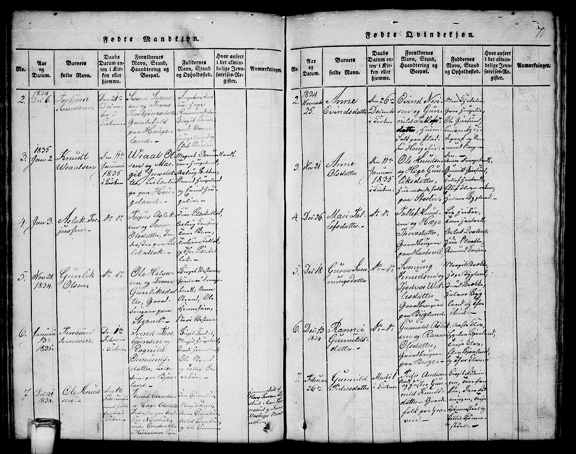 Kviteseid kirkebøker, SAKO/A-276/G/Gb/L0001: Parish register (copy) no. II 1, 1815-1842, p. 71