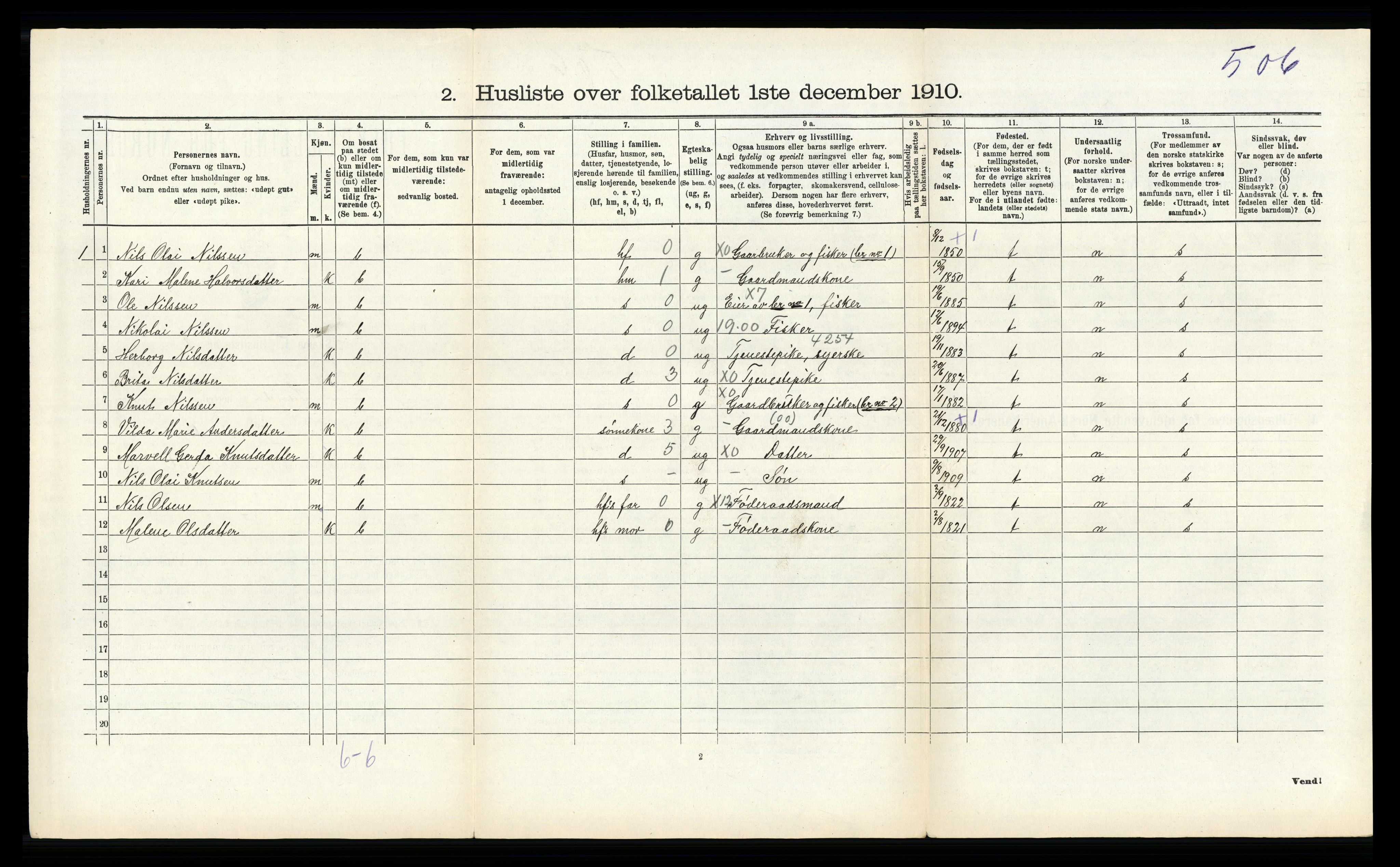 RA, 1910 census for Sund, 1910, p. 203