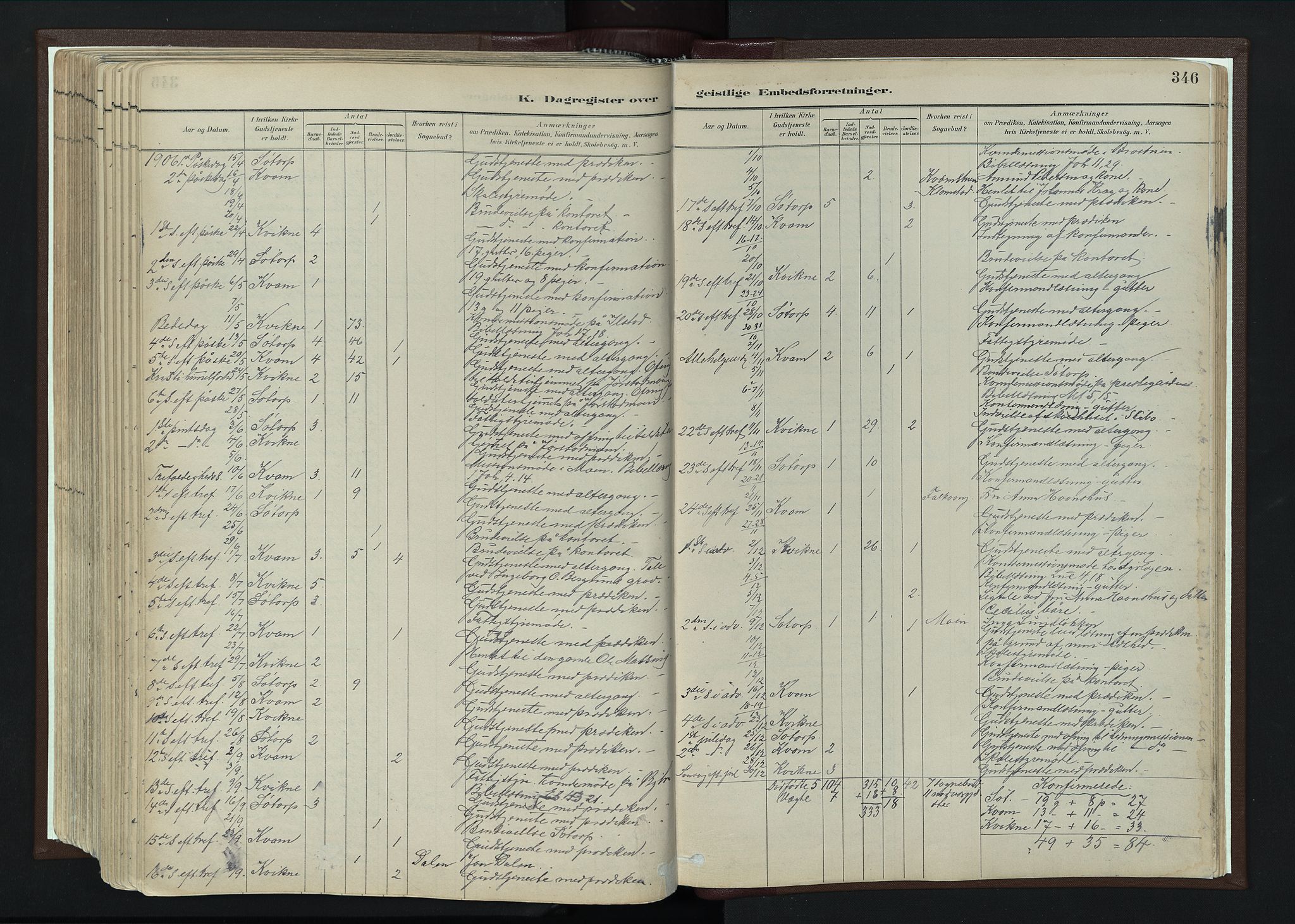 Nord-Fron prestekontor, SAH/PREST-080/H/Ha/Haa/L0004: Parish register (official) no. 4, 1884-1914, p. 346