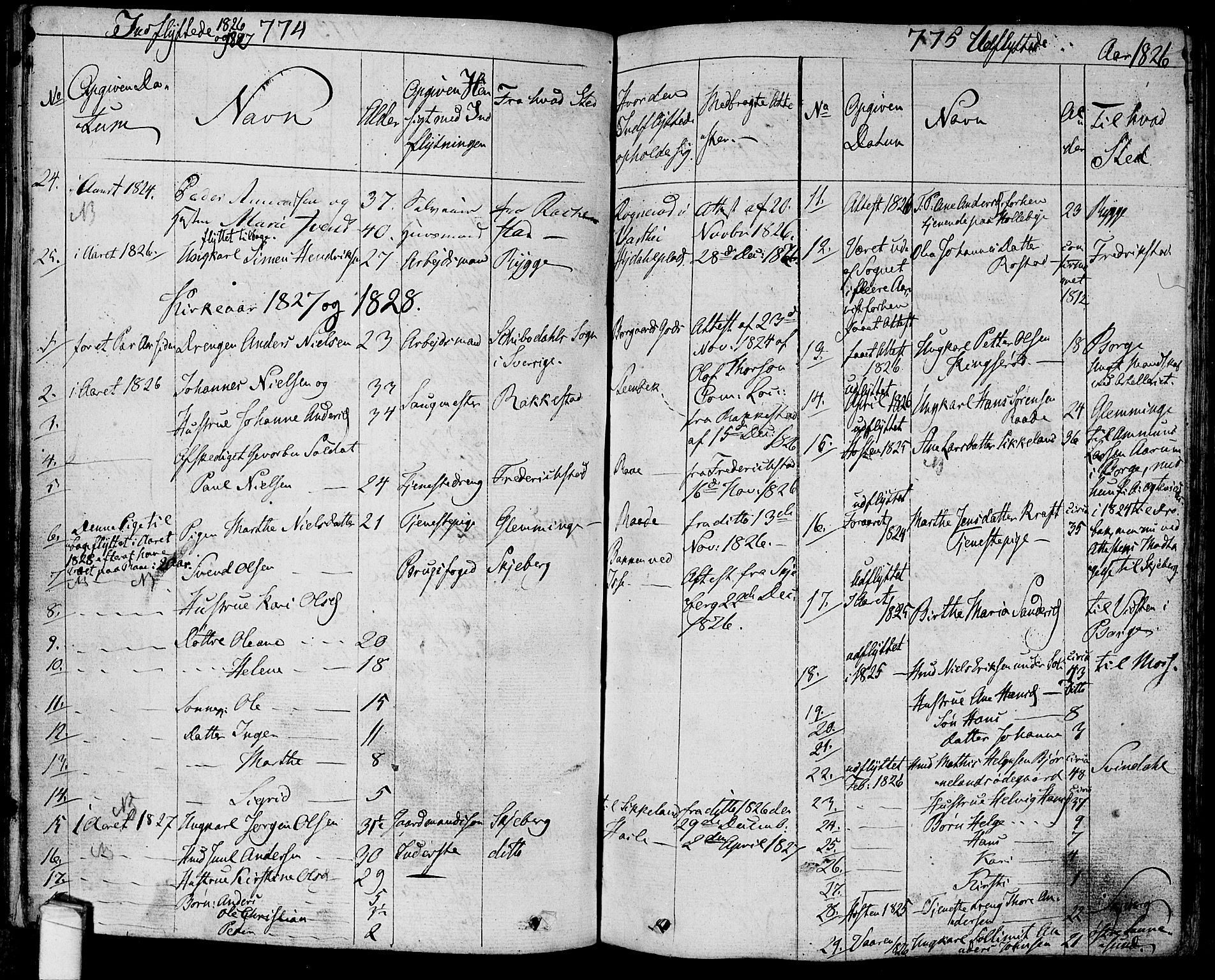 Tune prestekontor Kirkebøker, SAO/A-2007/F/Fa/L0006: Parish register (official) no. 6, 1823-1831, p. 774-775