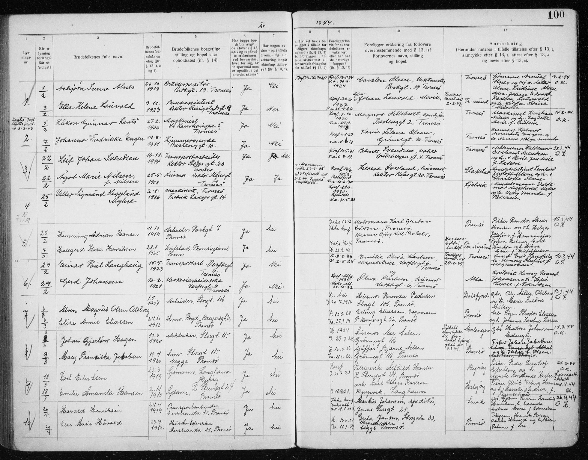 Tromsø sokneprestkontor/stiftsprosti/domprosti, AV/SATØ-S-1343/H/Hc/L0101: Banns register no. 101, 1933-1943, p. 100