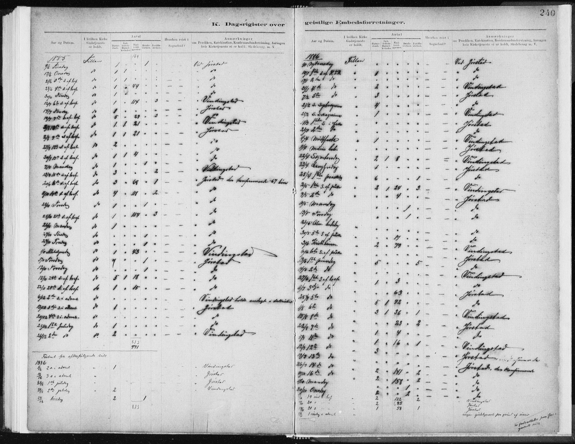 Ministerialprotokoller, klokkerbøker og fødselsregistre - Sør-Trøndelag, AV/SAT-A-1456/637/L0558: Parish register (official) no. 637A01, 1882-1899, p. 240