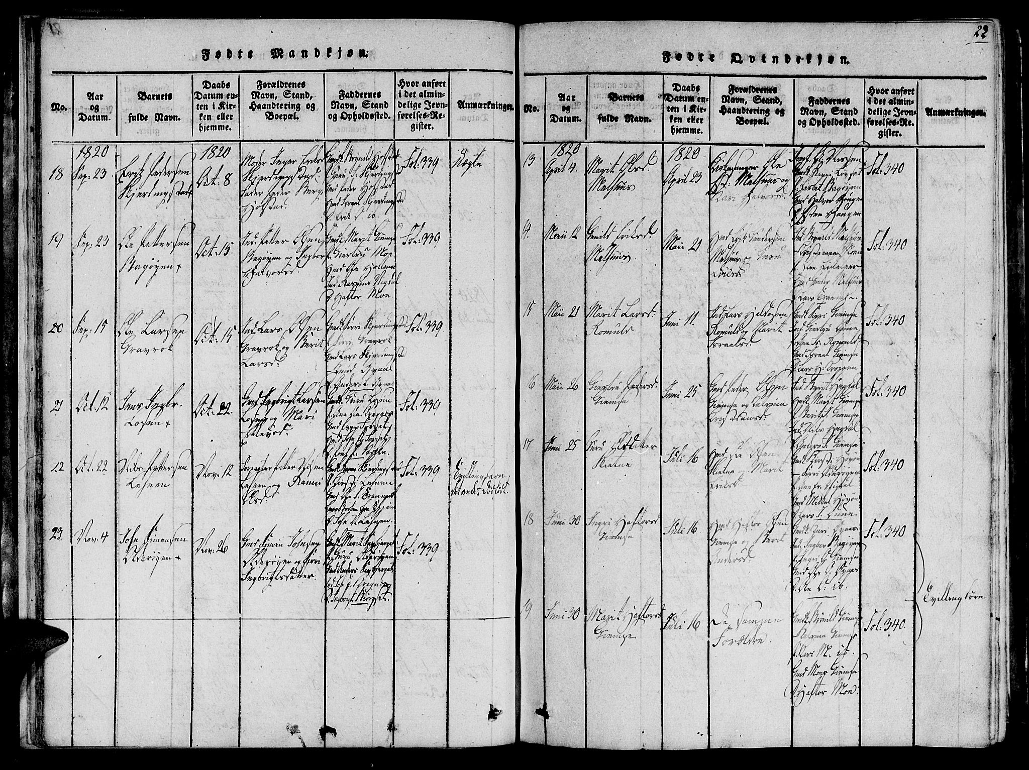 Ministerialprotokoller, klokkerbøker og fødselsregistre - Sør-Trøndelag, SAT/A-1456/691/L1065: Parish register (official) no. 691A03 /1, 1816-1826, p. 22