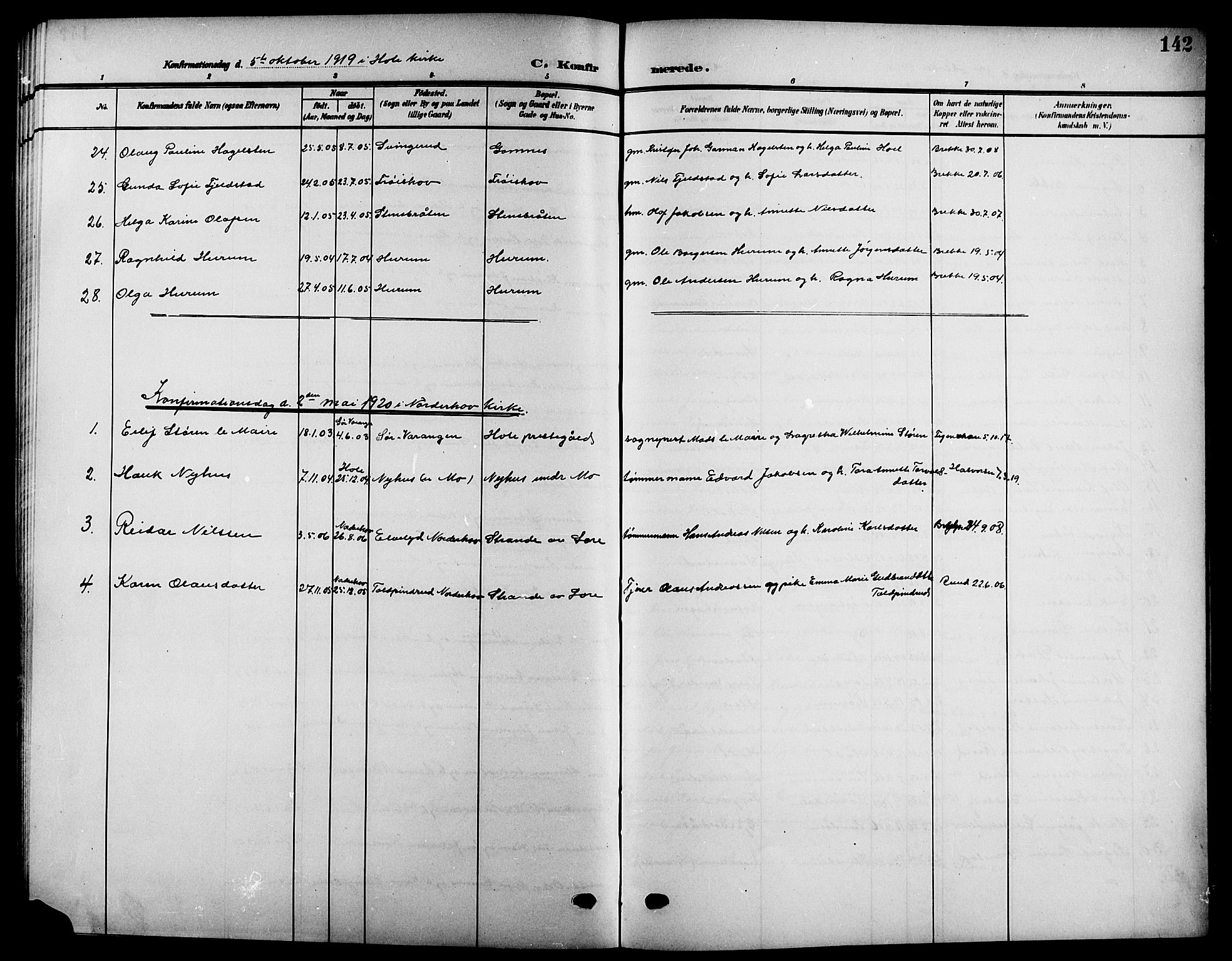 Hole kirkebøker, SAKO/A-228/G/Ga/L0004: Parish register (copy) no. I 4, 1905-1924, p. 142