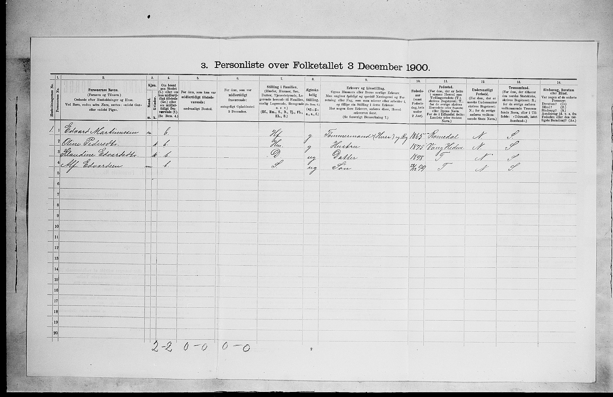 SAH, 1900 census for Løten, 1900, p. 577