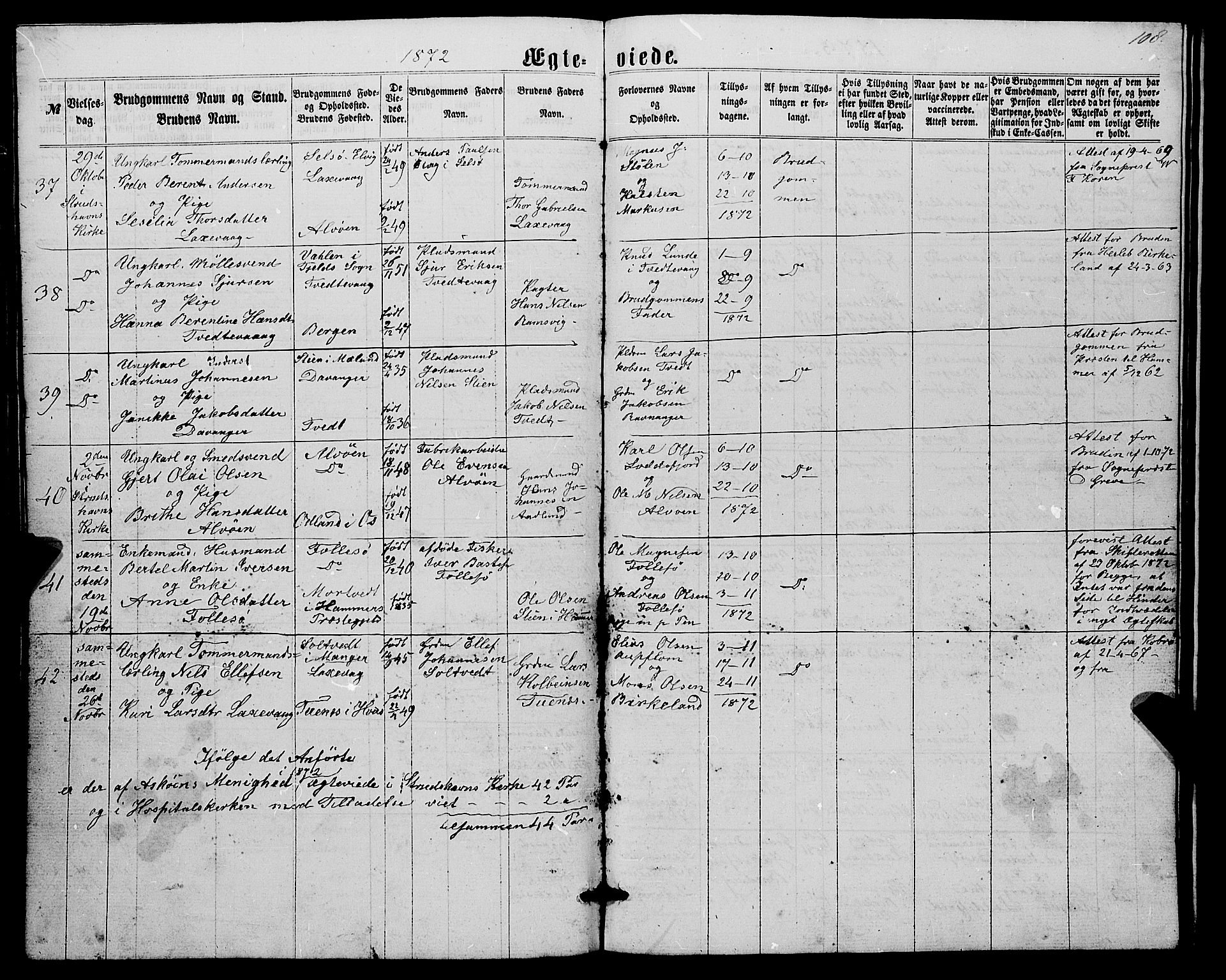 Askøy Sokneprestembete, AV/SAB-A-74101/H/Ha/Hab/Haba/L0006: Parish register (copy) no. A 6, 1861-1881, p. 108