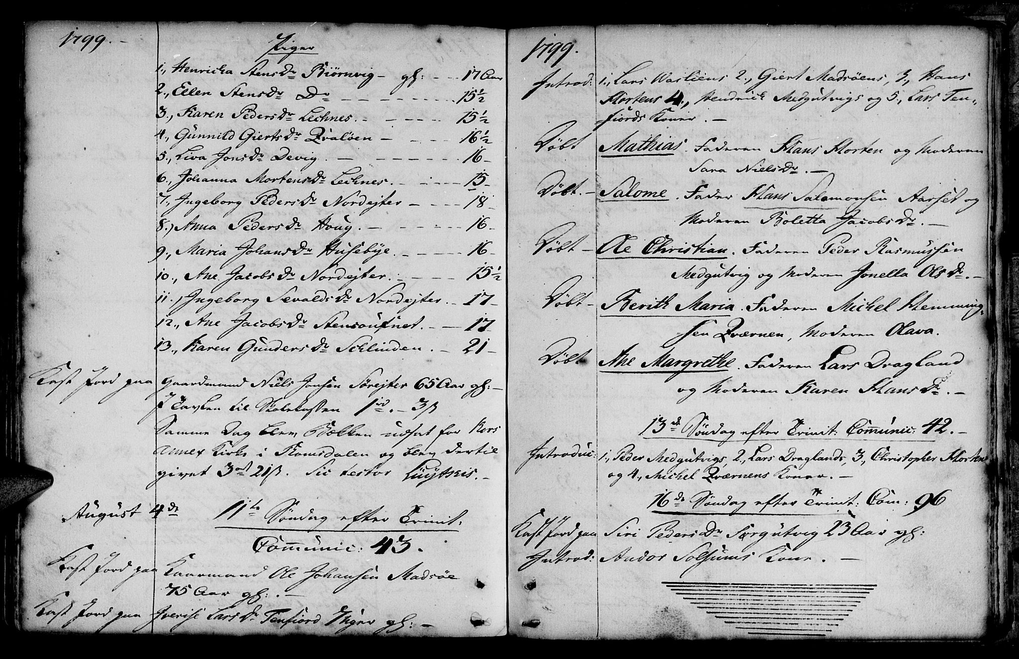 Ministerialprotokoller, klokkerbøker og fødselsregistre - Nord-Trøndelag, AV/SAT-A-1458/788/L0694: Parish register (official) no. 788A01, 1710-1805