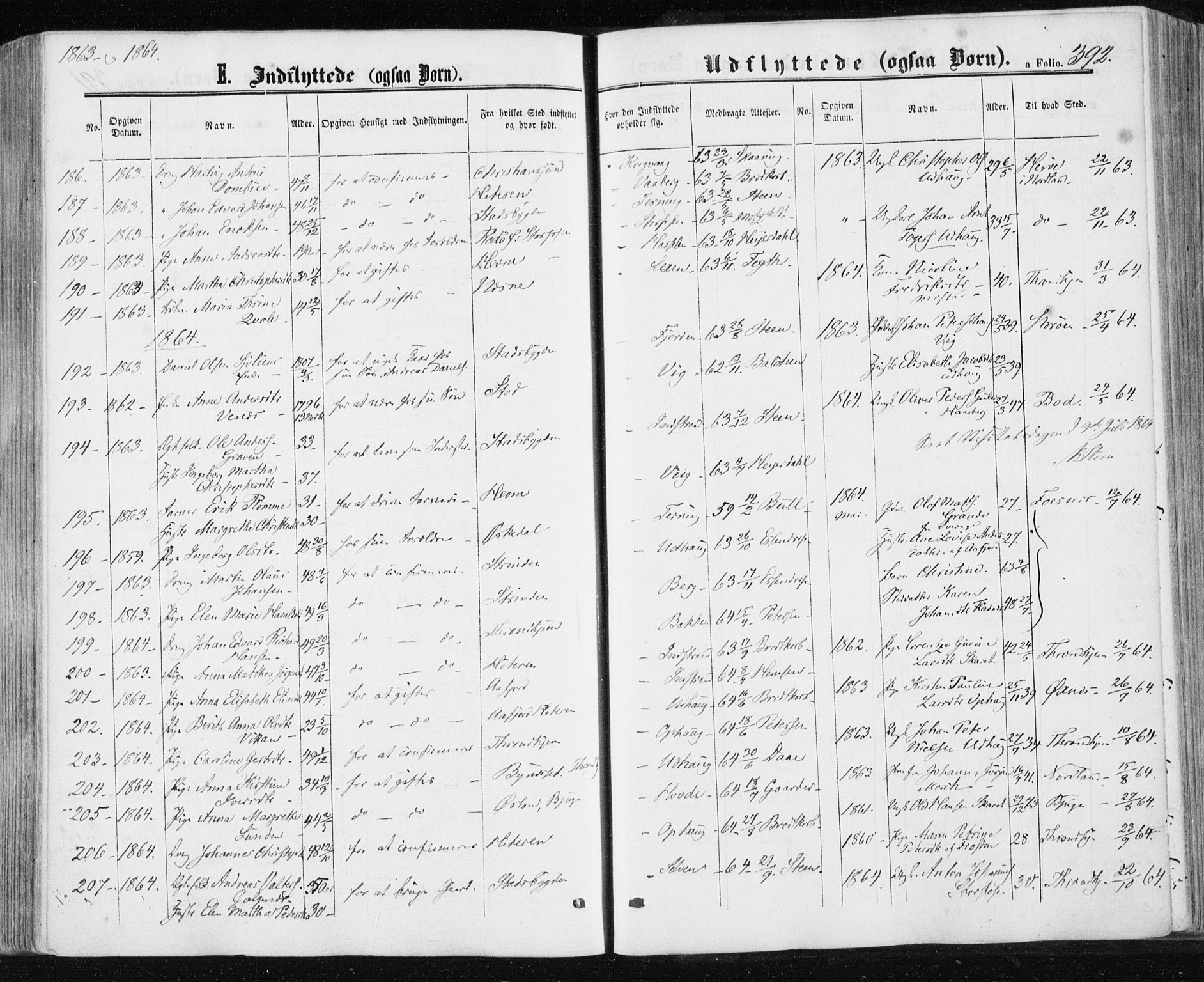 Ministerialprotokoller, klokkerbøker og fødselsregistre - Sør-Trøndelag, SAT/A-1456/659/L0737: Parish register (official) no. 659A07, 1857-1875, p. 392