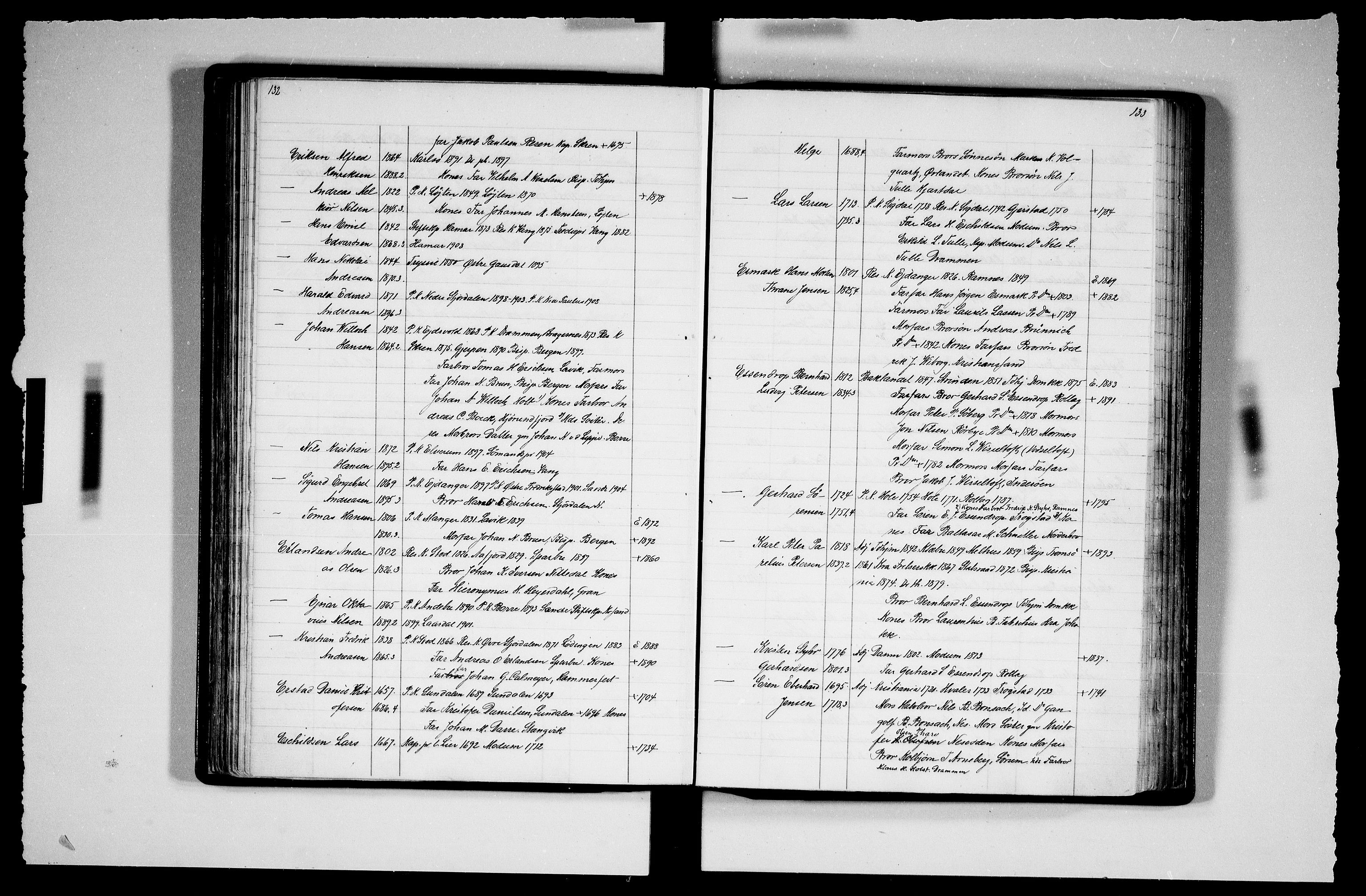 Manuskriptsamlingen, RA/EA-3667/F/L0111b: Schiørn, Fredrik; Den norske kirkes embeter og prester 1700-1900, Prester A-K, 1700-1900, p. 132-133