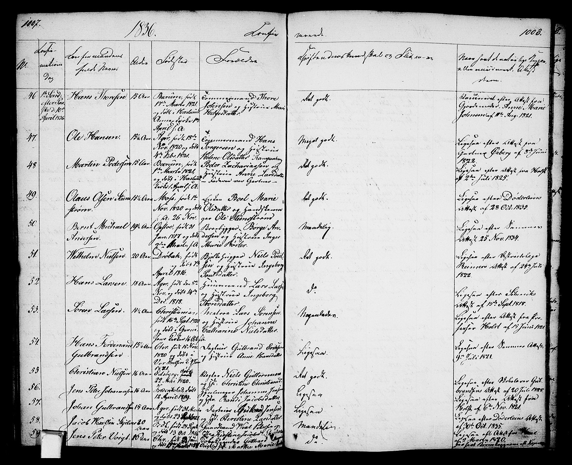 Oslo domkirke Kirkebøker, AV/SAO-A-10752/F/Fa/L0011: Parish register (official) no. 11, 1830-1836, p. 1007-1008