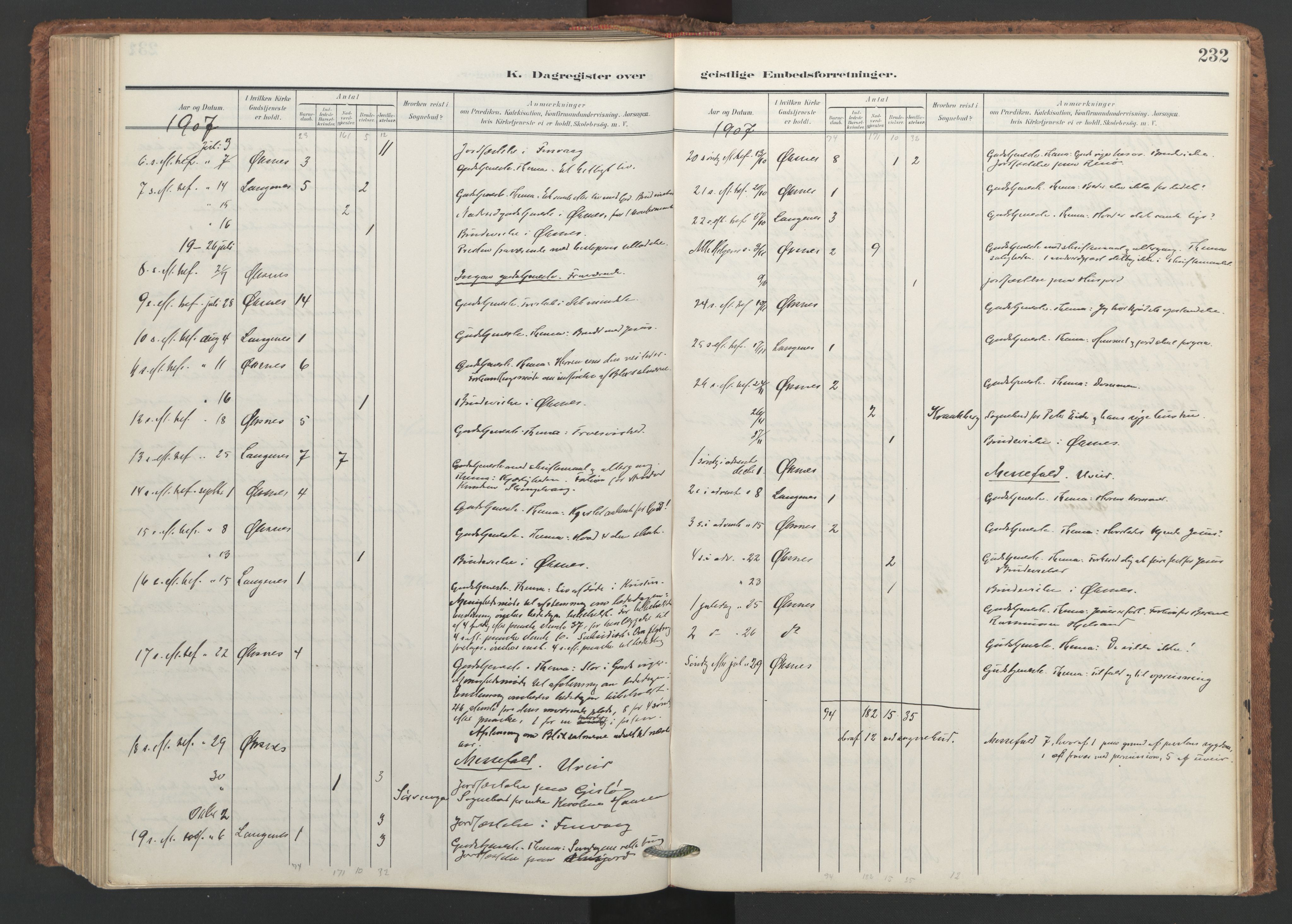 Ministerialprotokoller, klokkerbøker og fødselsregistre - Nordland, SAT/A-1459/893/L1339: Parish register (official) no. 893A11, 1904-1914, p. 232