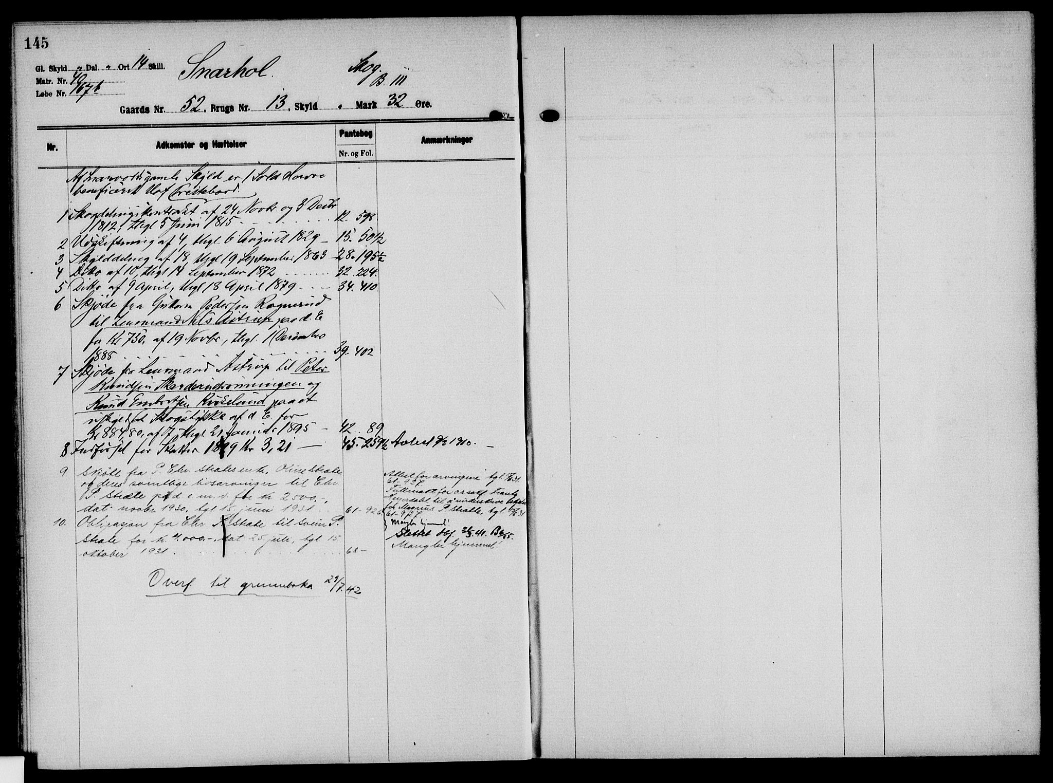 Solør tingrett, AV/SAH-TING-008/H/Ha/Hak/L0004: Mortgage register no. IV, 1900-1935, p. 145