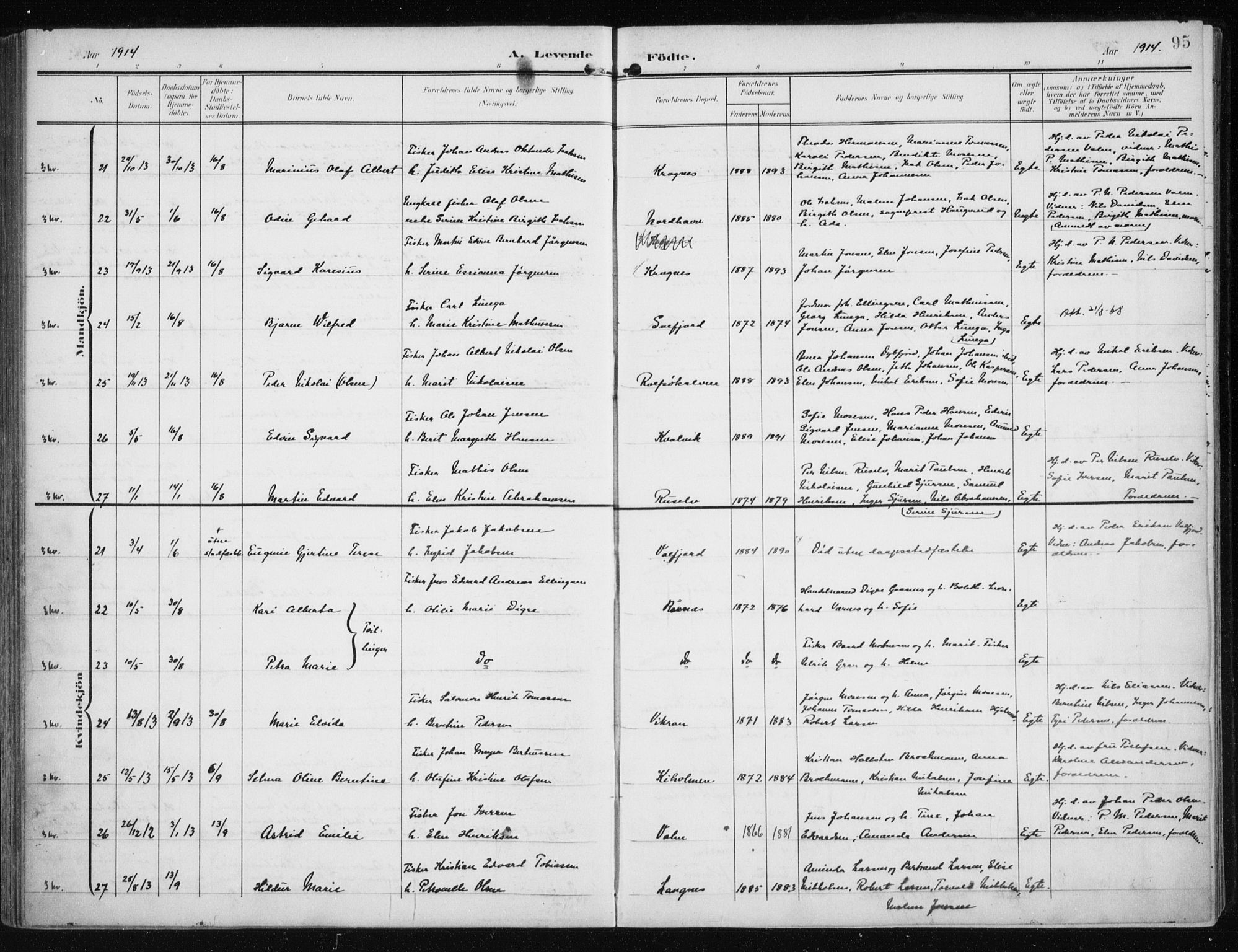 Måsøy sokneprestkontor, AV/SATØ-S-1348/H/Ha/L0009kirke: Parish register (official) no. 9, 1903-1914, p. 95