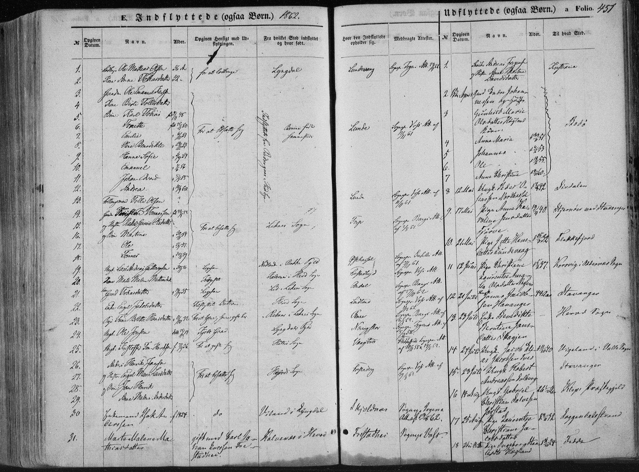 Lista sokneprestkontor, SAK/1111-0027/F/Fa/L0011: Parish register (official) no. A 11, 1861-1878, p. 451
