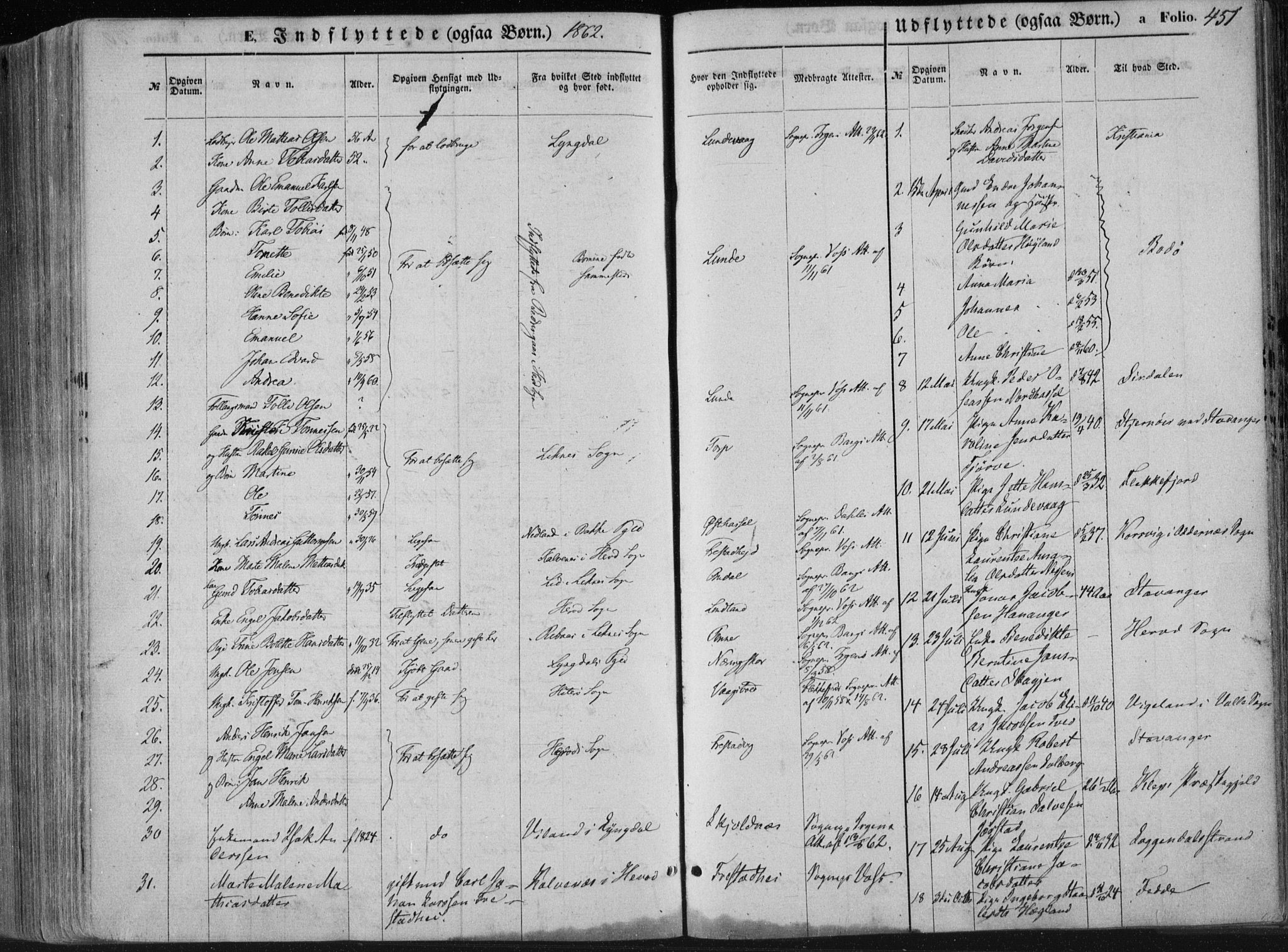 Lista sokneprestkontor, AV/SAK-1111-0027/F/Fa/L0011: Parish register (official) no. A 11, 1861-1878, p. 451