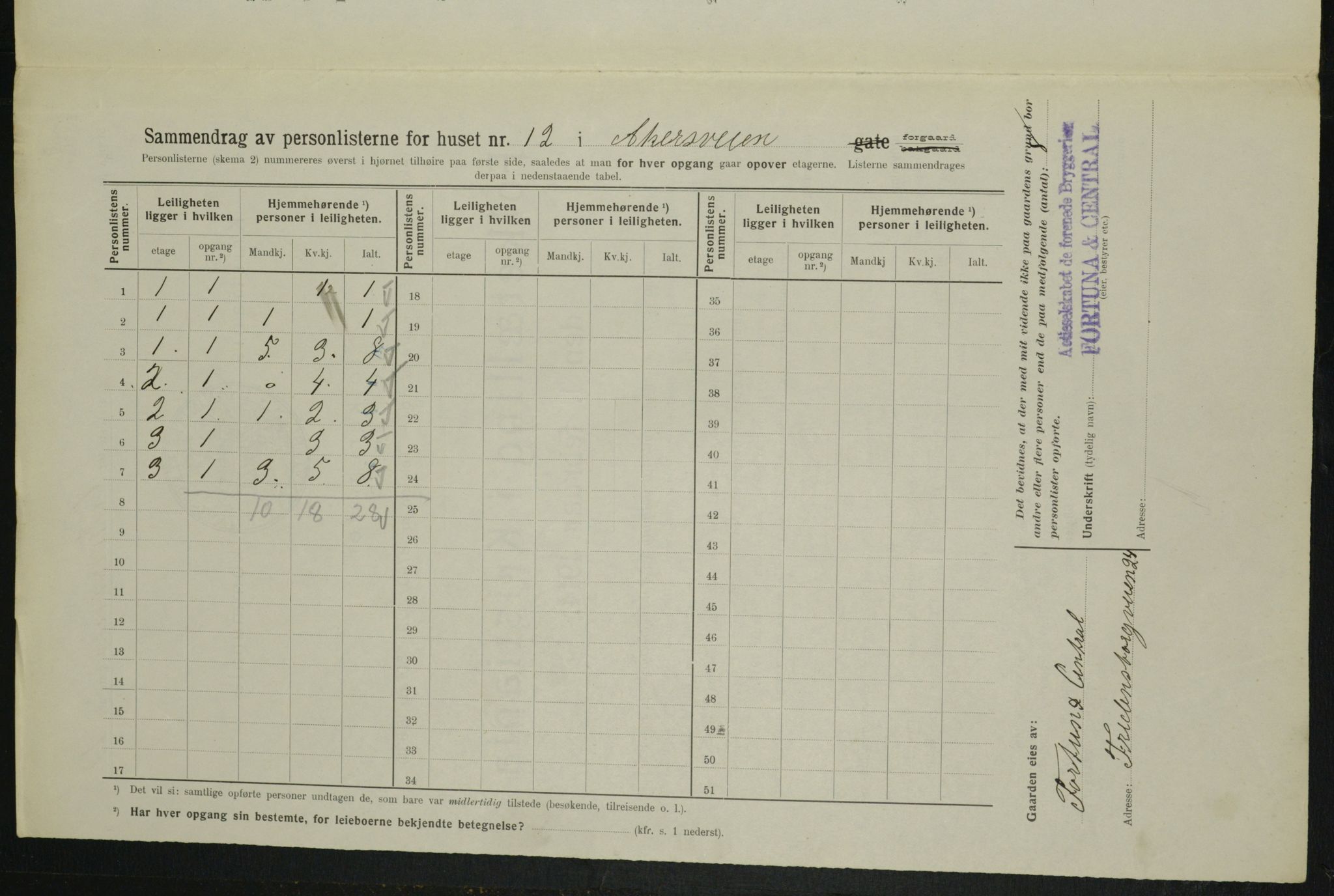 OBA, Municipal Census 1914 for Kristiania, 1914, p. 822