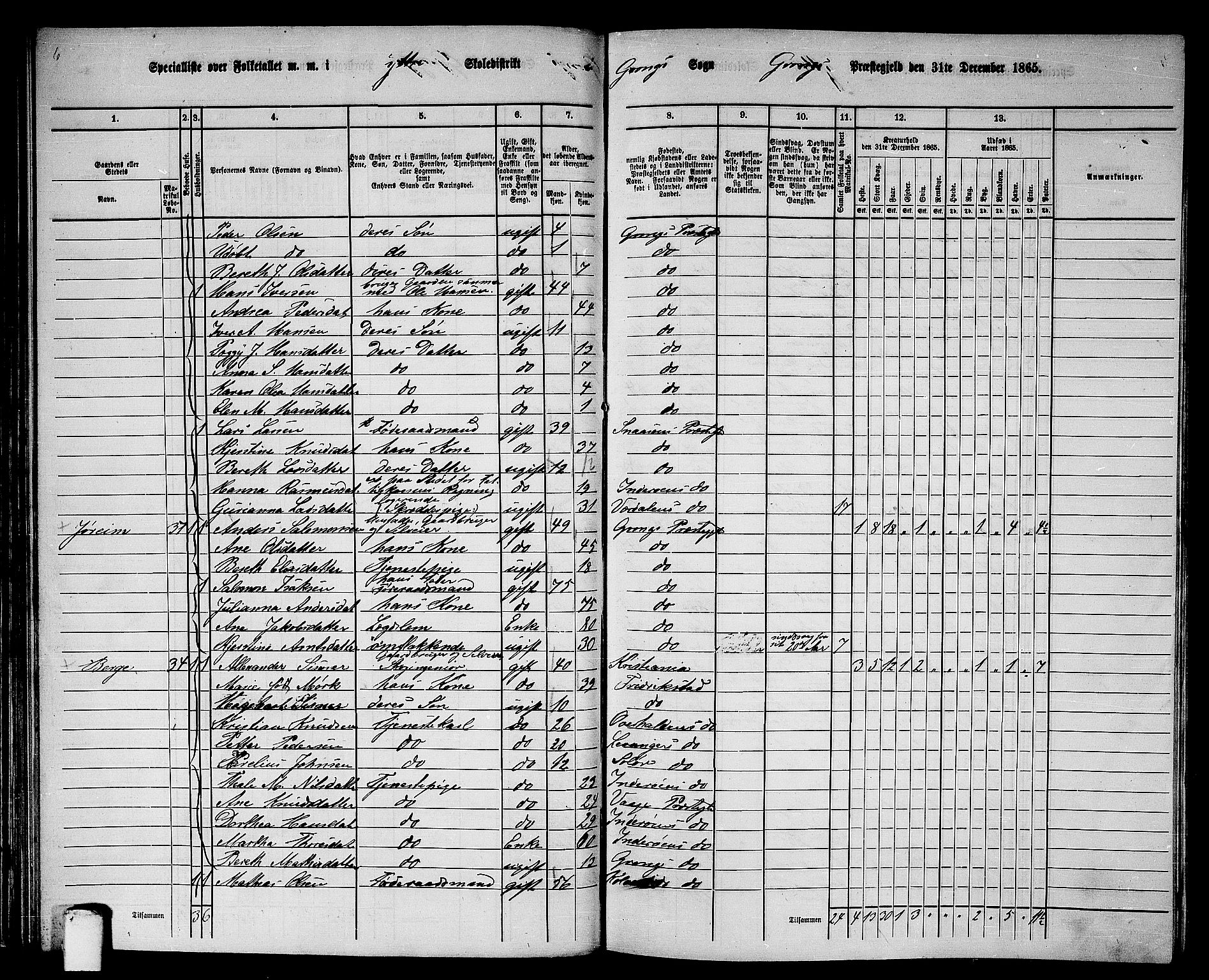 RA, 1865 census for Grong, 1865, p. 51