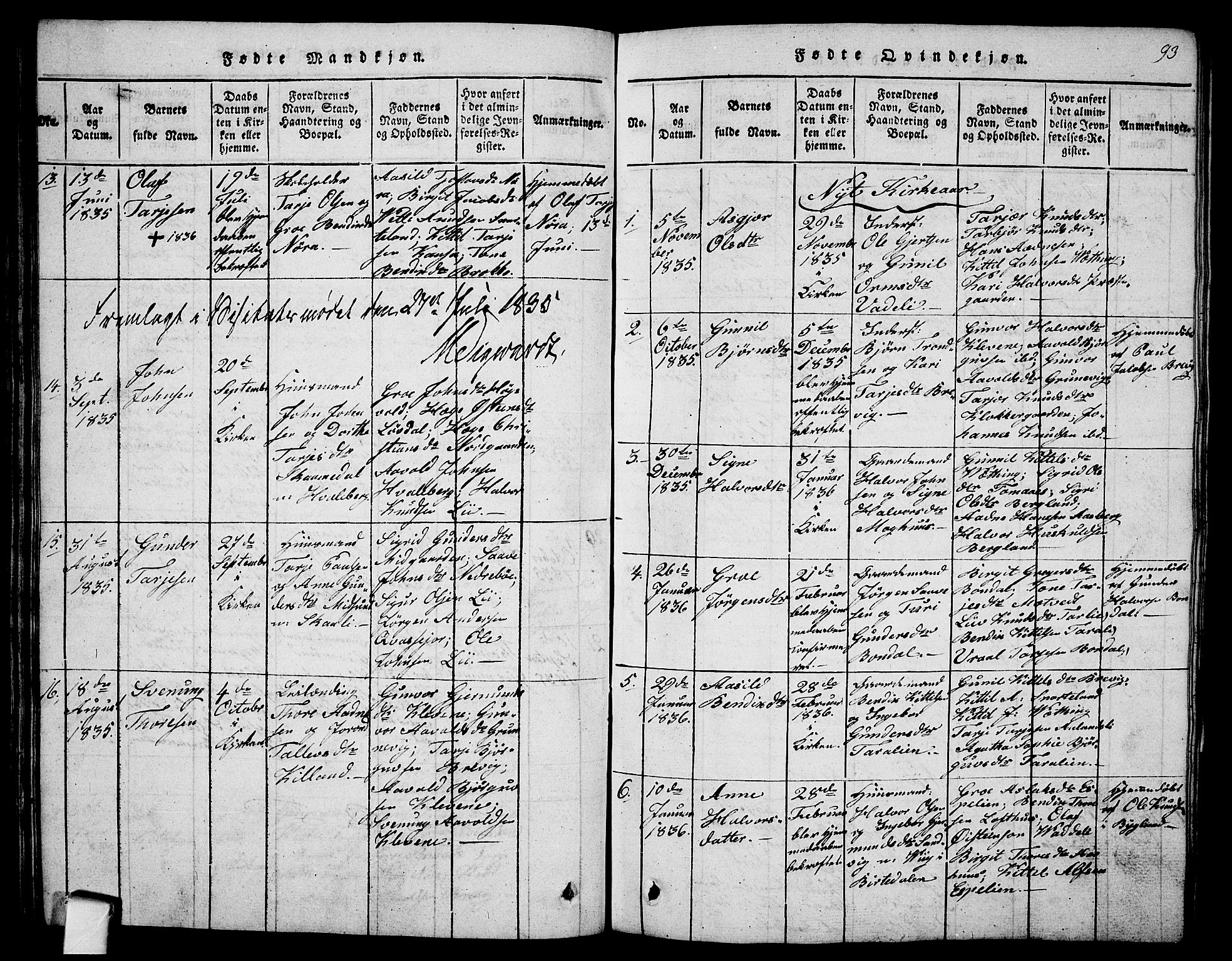 Fyresdal kirkebøker, SAKO/A-263/G/Ga/L0001: Parish register (copy) no. I 1, 1816-1840, p. 93