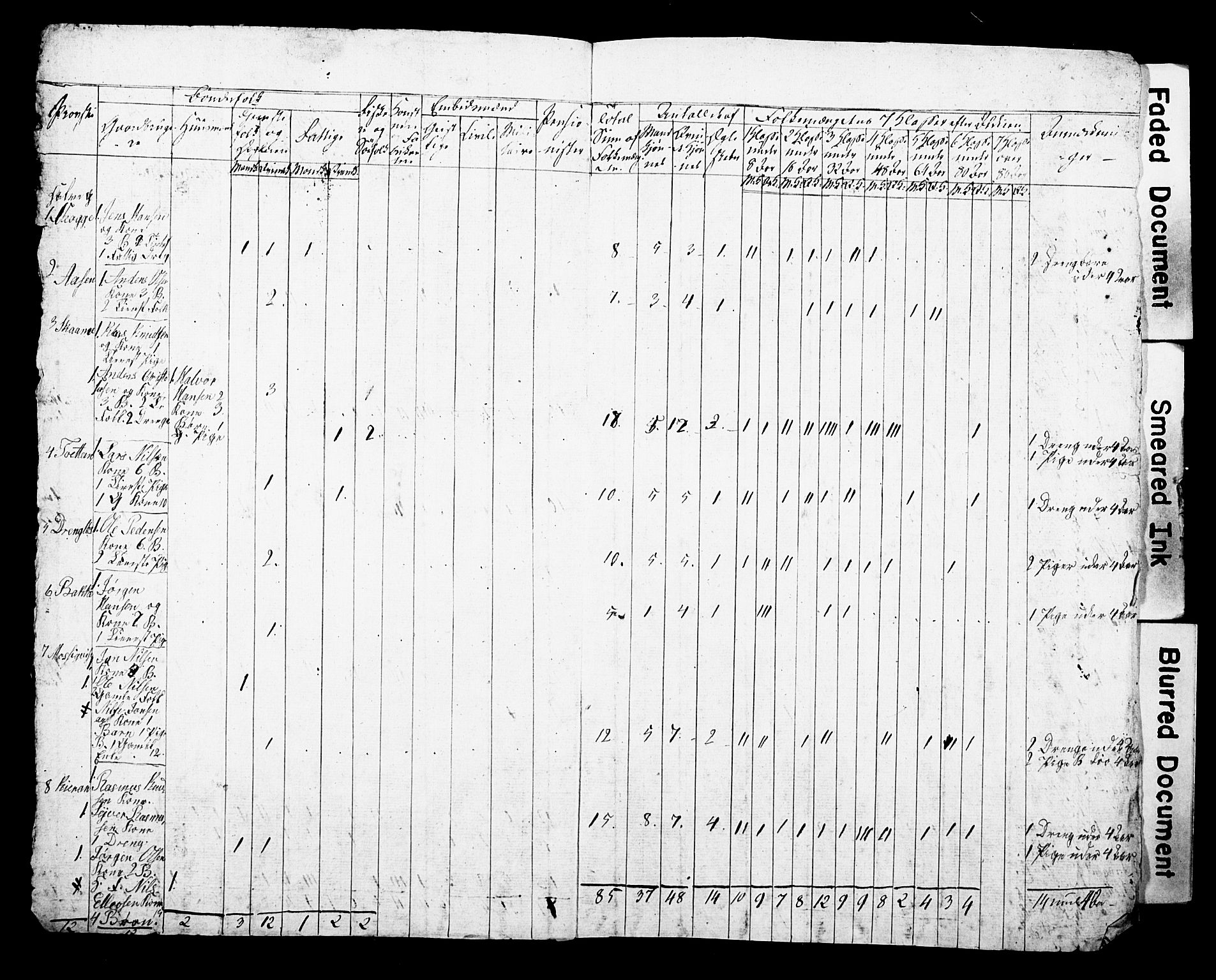 SAKO, Census 1815 for Borre, 1815, p. 16