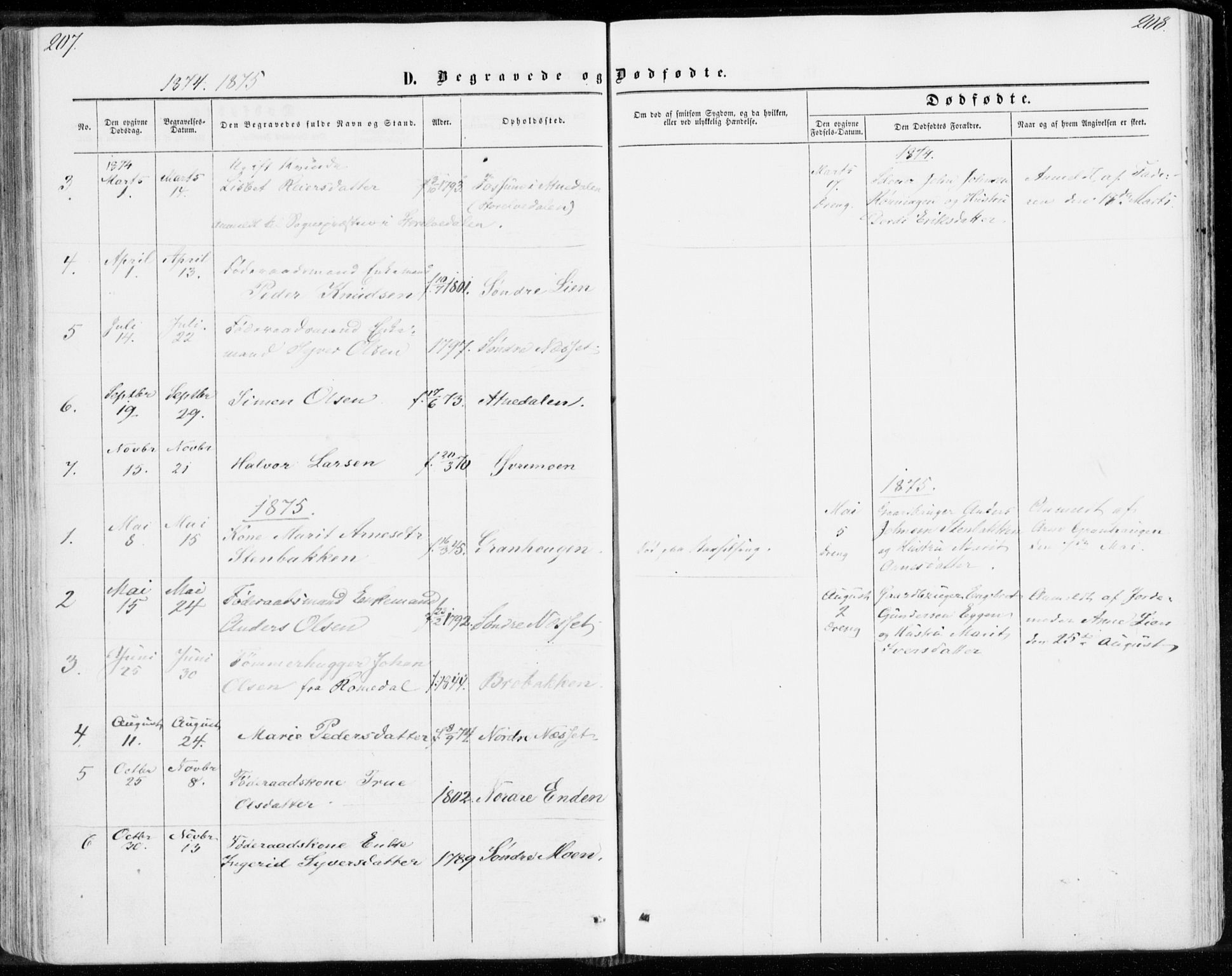 Sollia prestekontor, SAH/PREST-050/H/Ha/Haa/L0001: Parish register (official) no. 1, 1856-1885, p. 207-208
