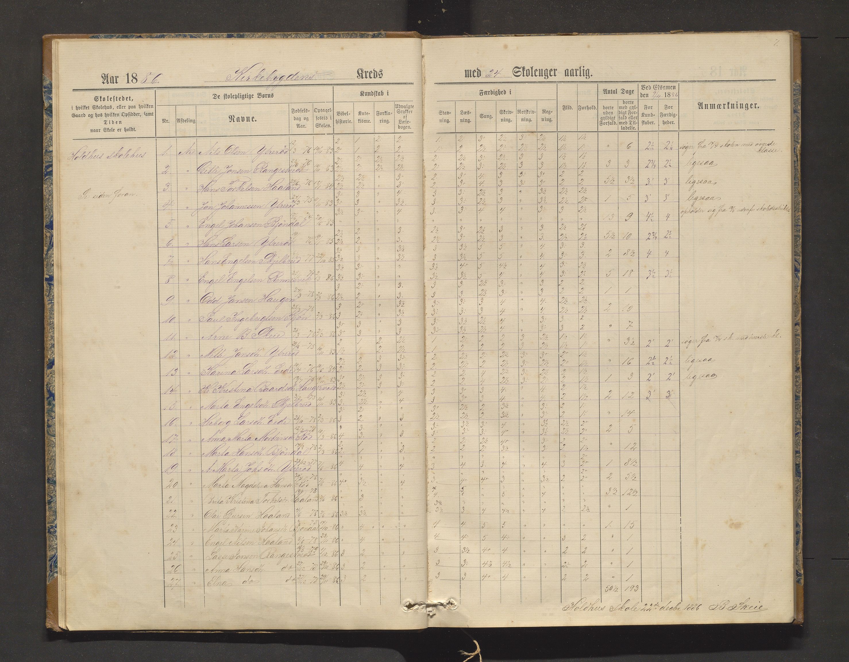 Hålandsdalen kommune. Barneskulane, IKAH/1239-231/F/Fa/L0006: Skuleprotokoll for Kirkebygden og Gjøen krinsar i Fusa prestegjeld, 1884-1914