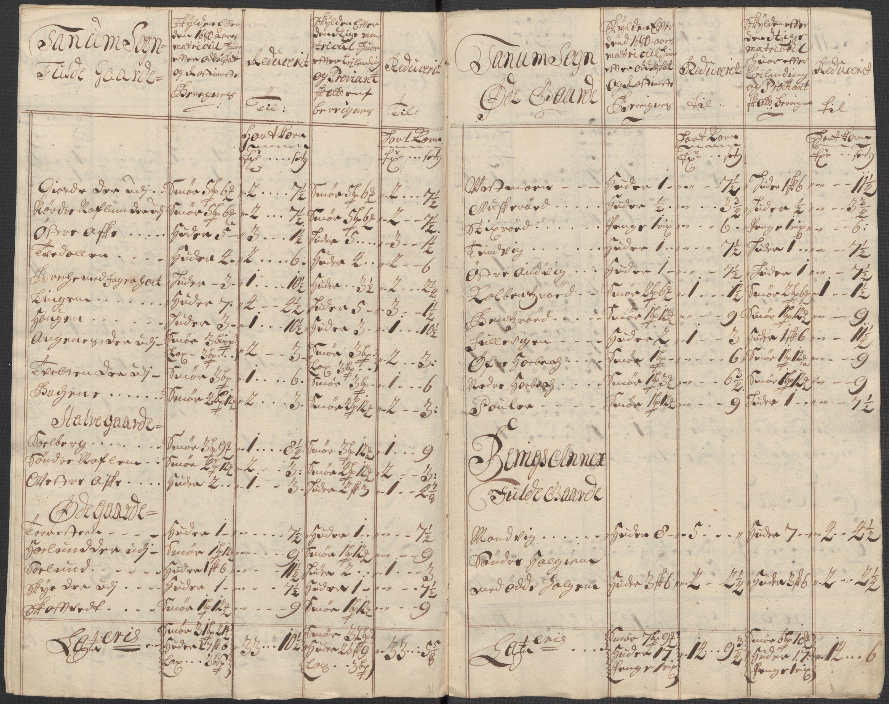 Rentekammeret inntil 1814, Reviderte regnskaper, Fogderegnskap, RA/EA-4092/R33/L1985: Fogderegnskap Larvik grevskap, 1713, p. 363